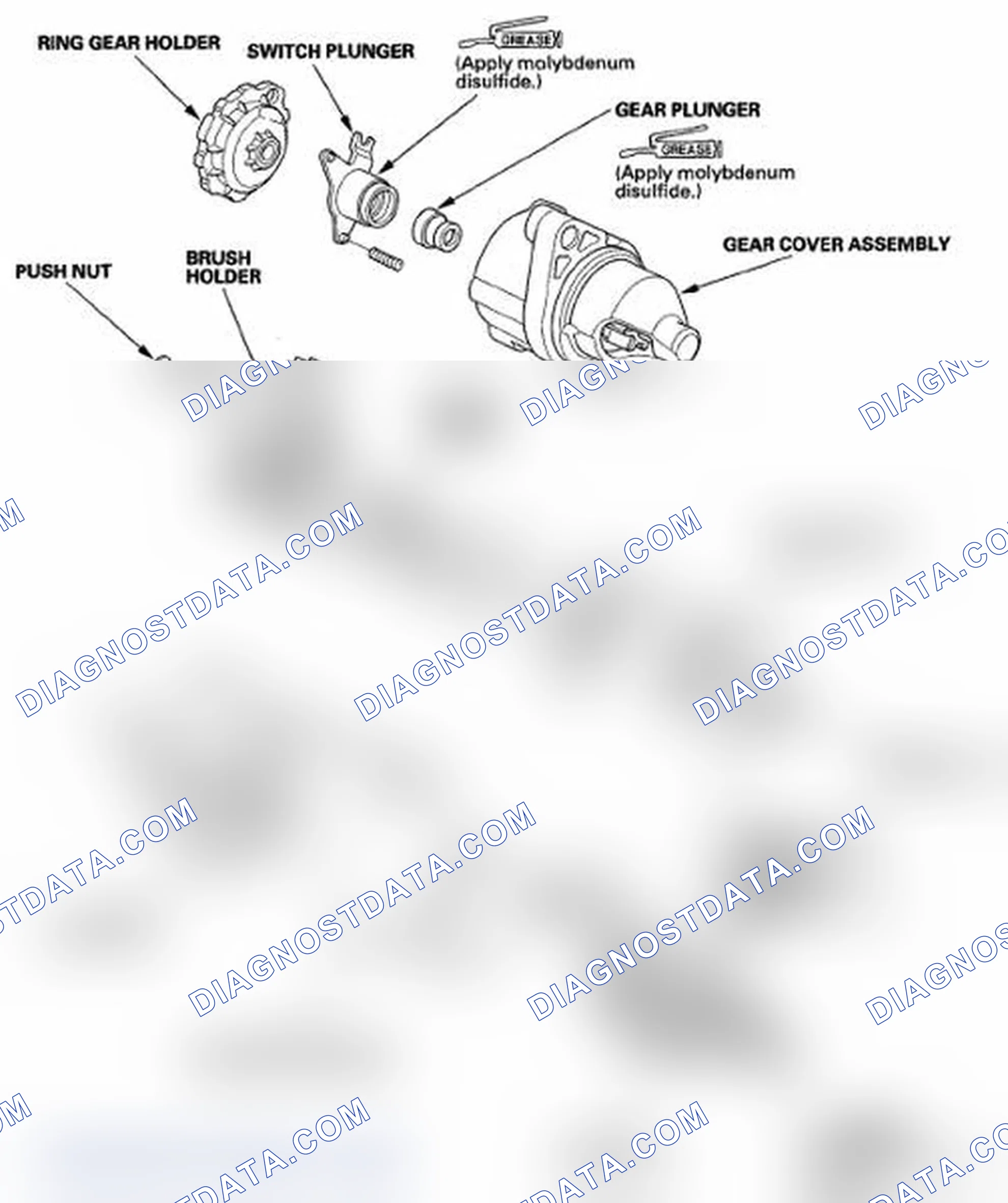Scheme 15: Disassembly/Reassembly