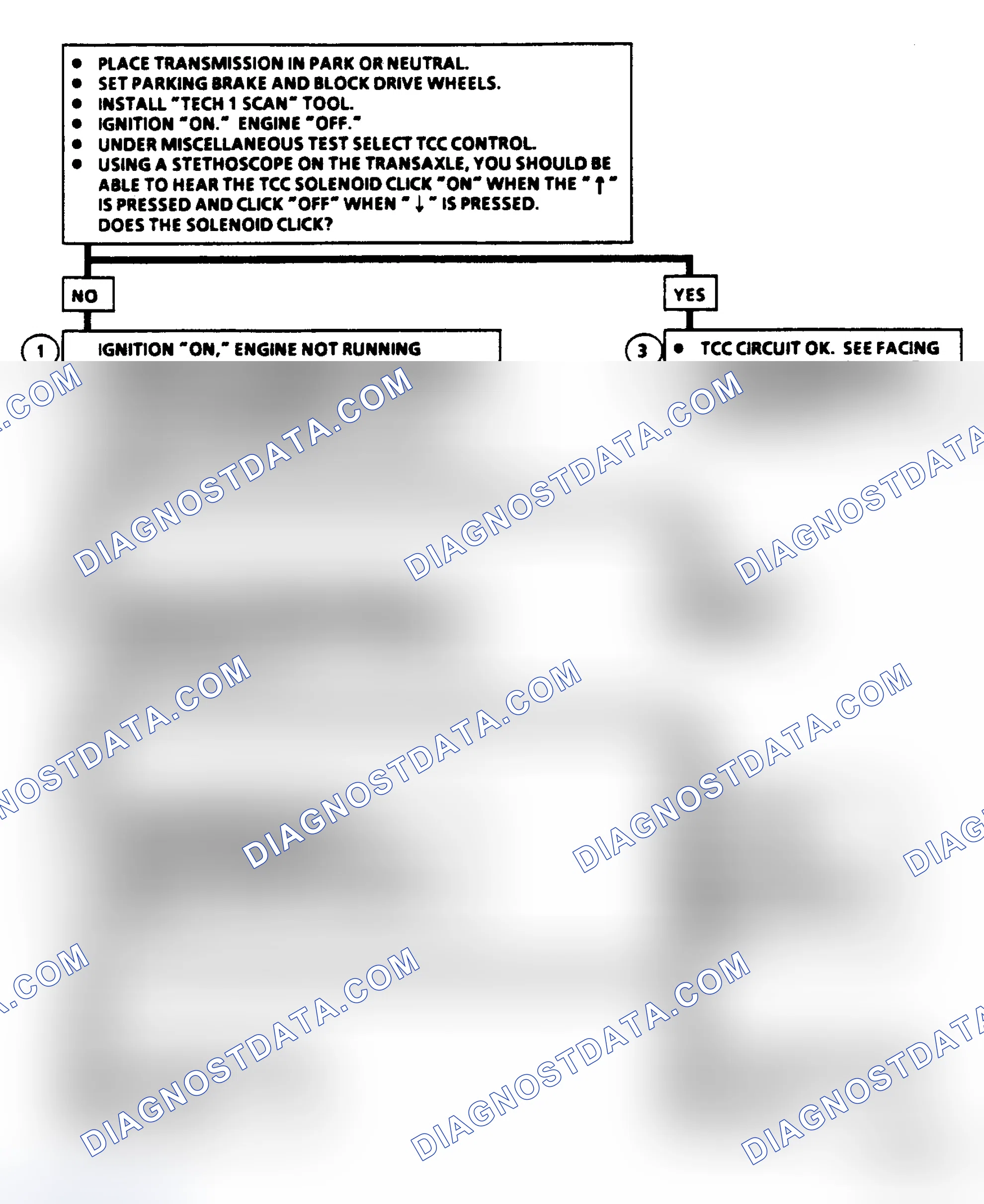 Scheme 184: Diagnostic Aids