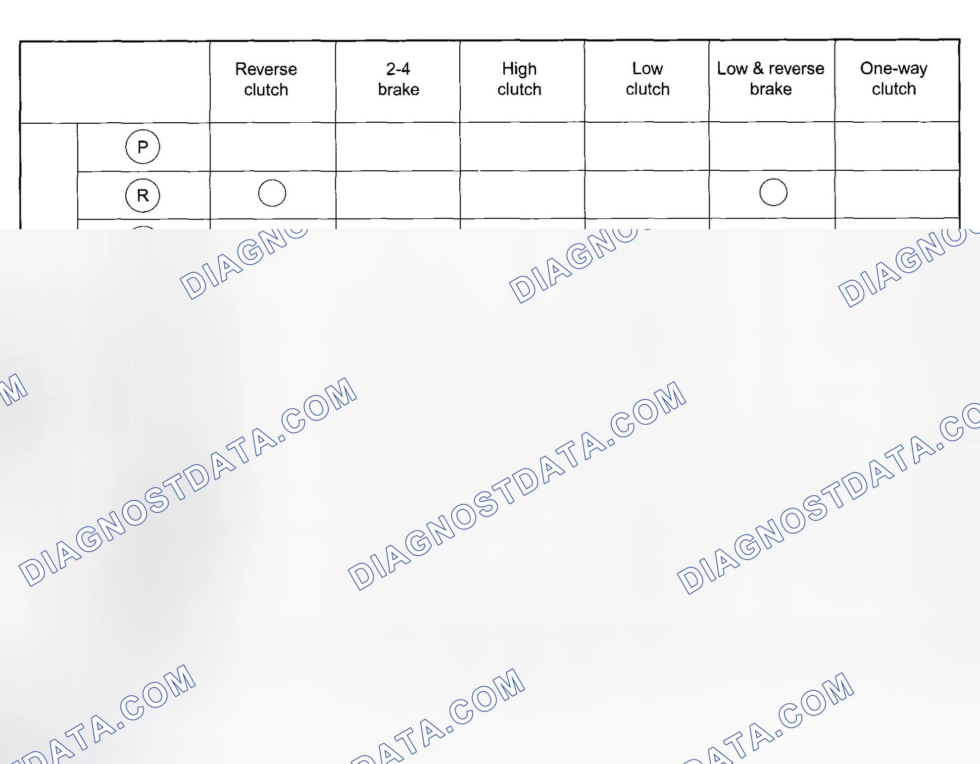 Scheme 15: OPERATION TABLE