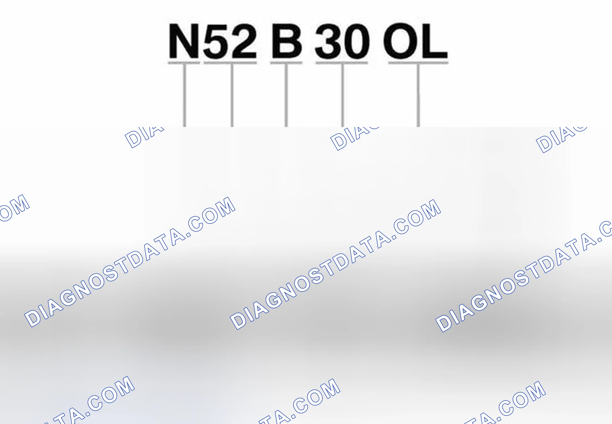 Scheme 59: Engine Designations And Identification