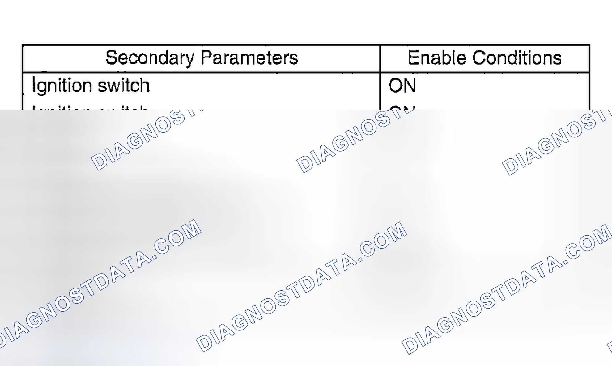 Scheme 1717: ENABLE CONDITION
