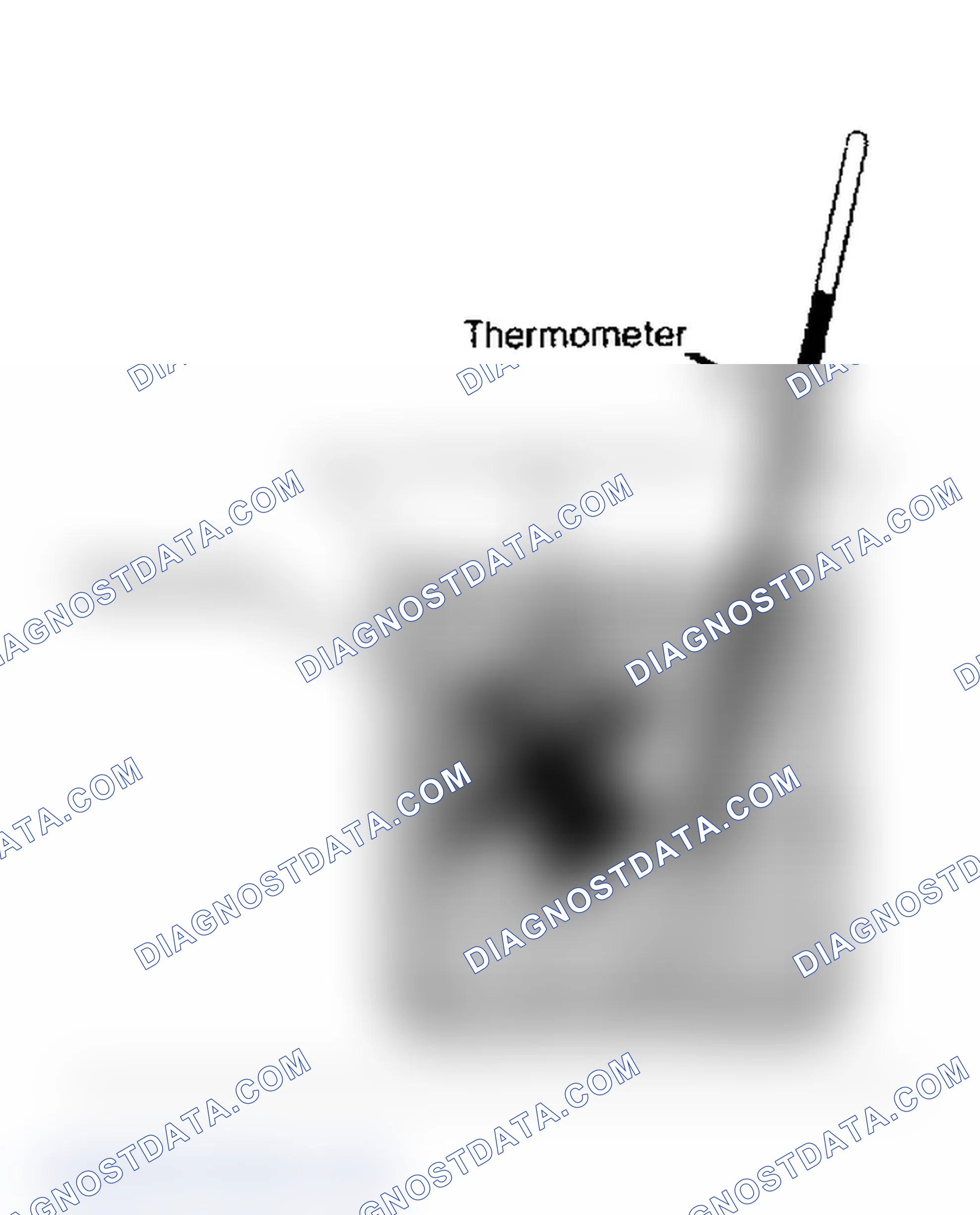 Scheme 1: THERMOSTAT