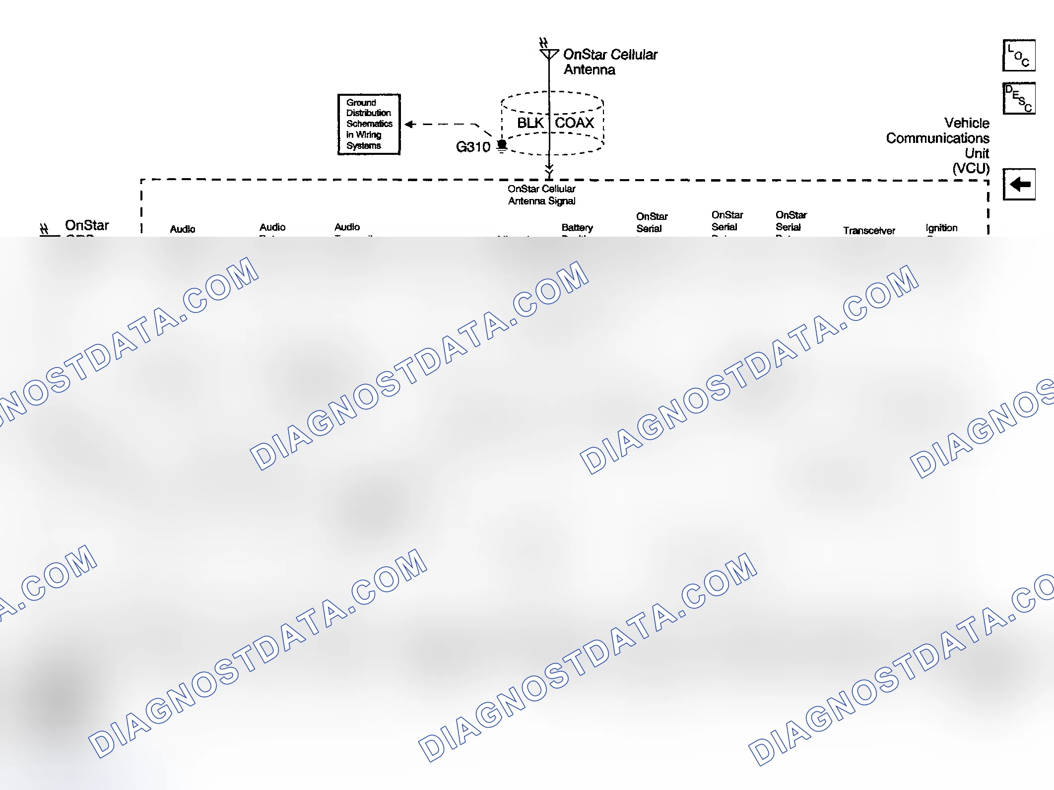 Scheme 6