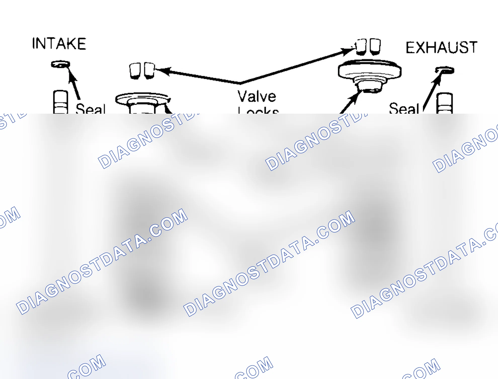 Scheme 4: Exploded View of Valve Assemblies