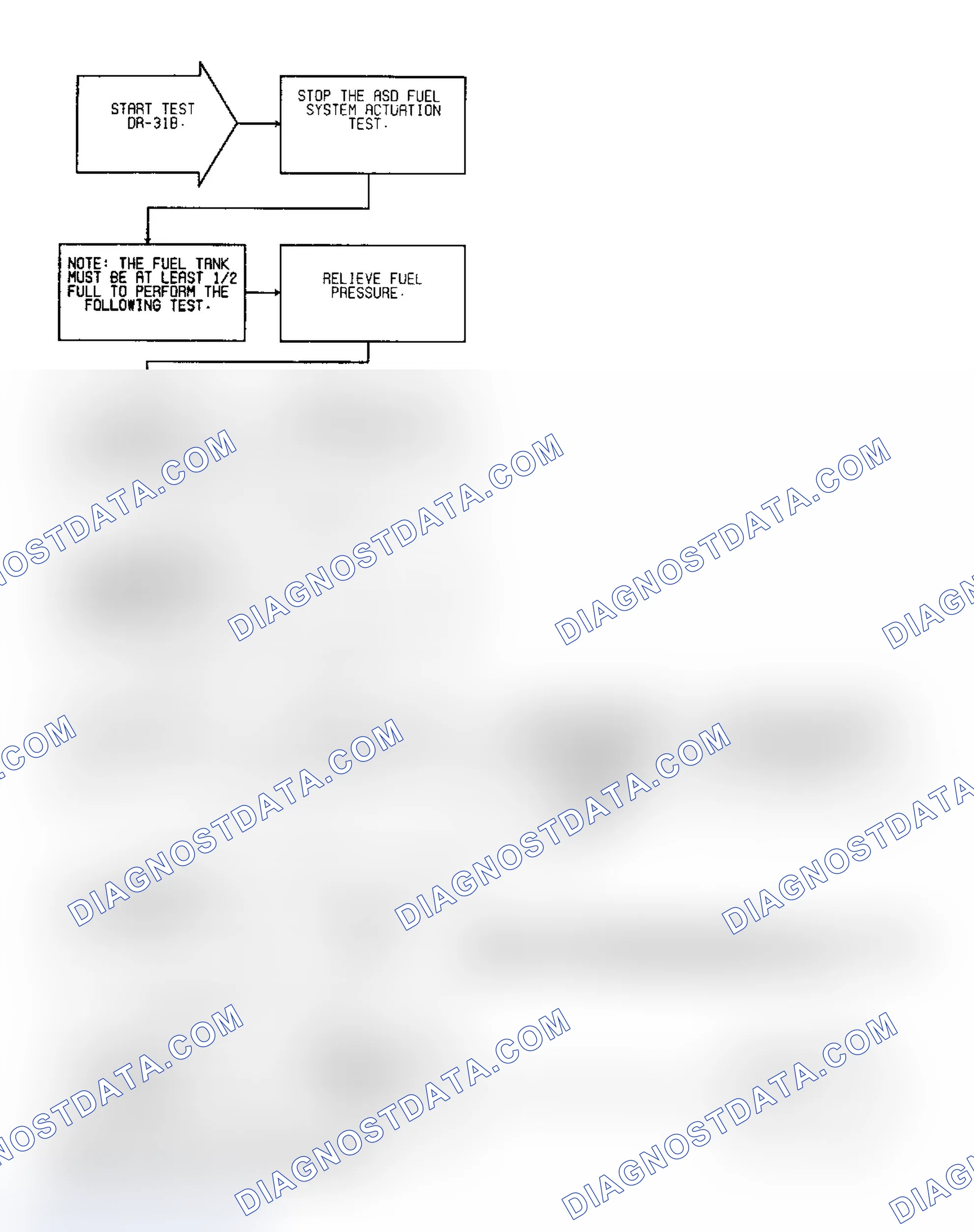 Scheme 155: Test DR-31B: (1 of 2) Fuel Pressure