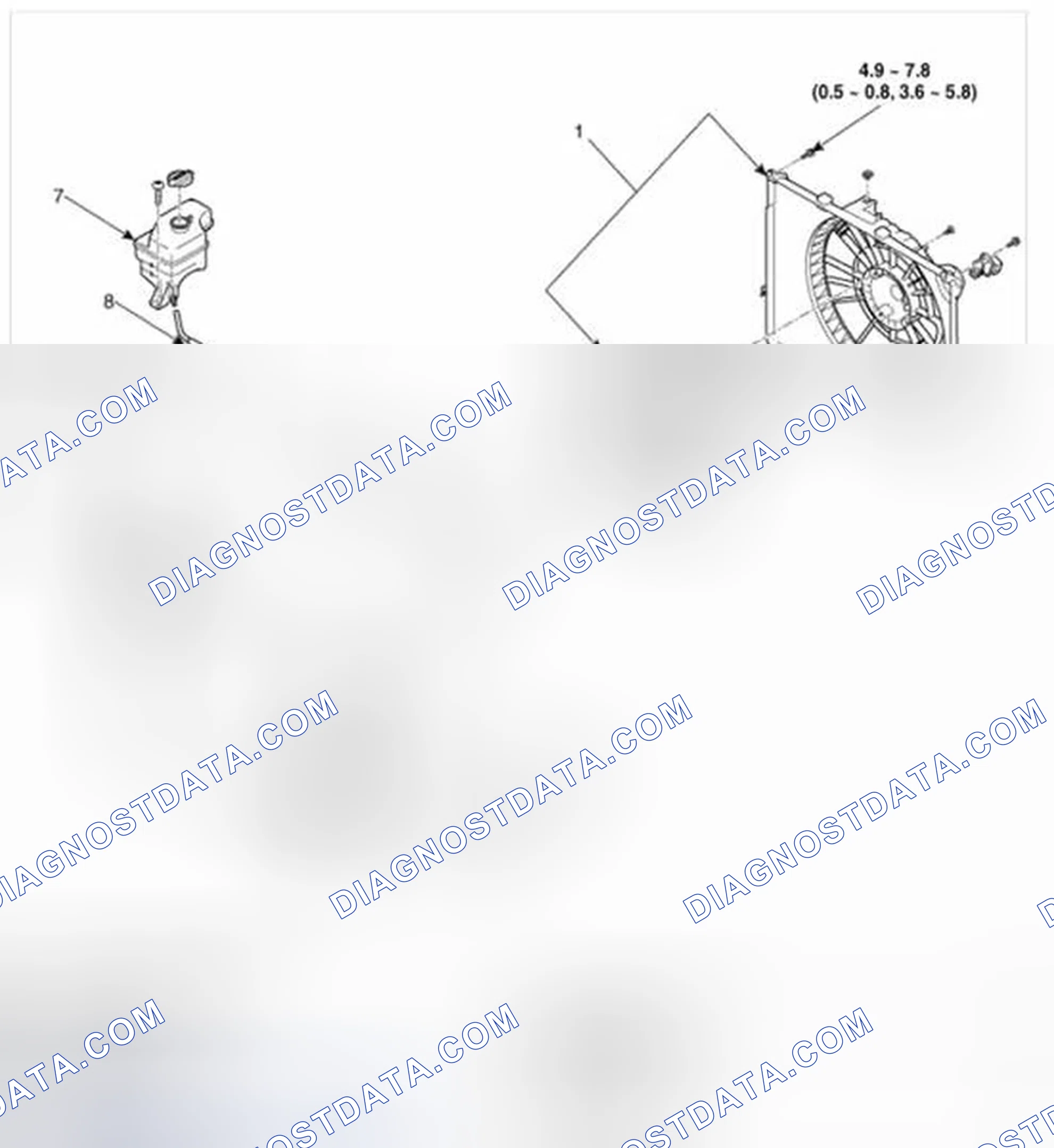 Scheme 171: Components