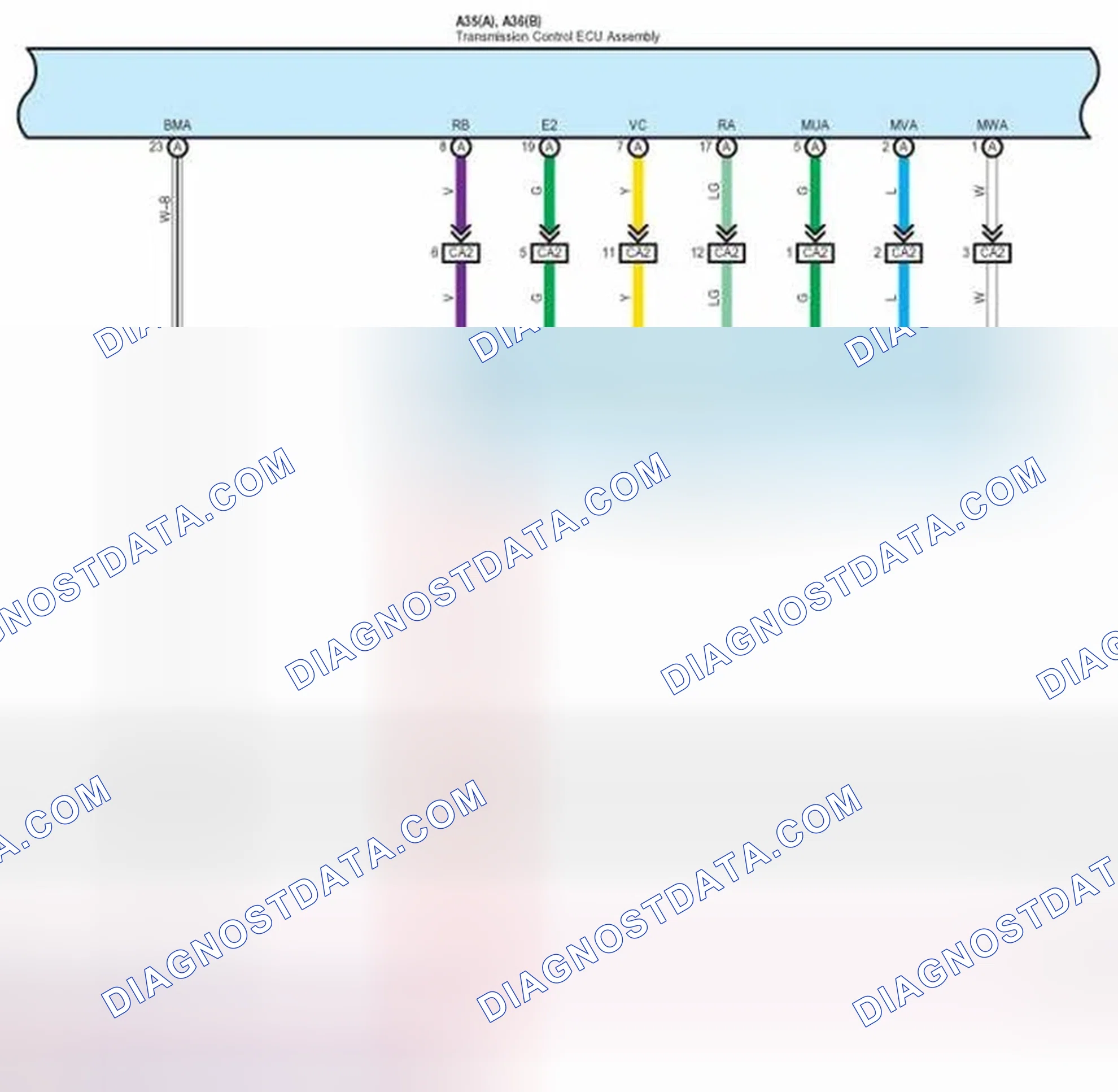Scheme 130