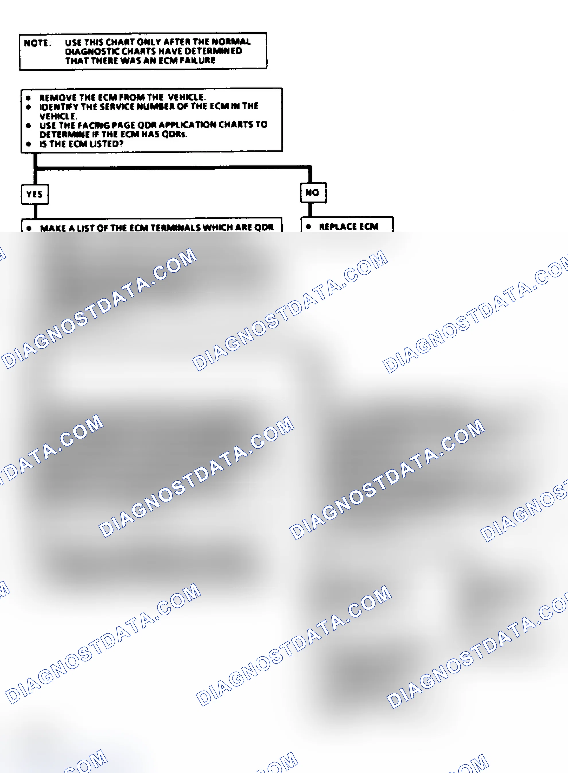 Scheme 166