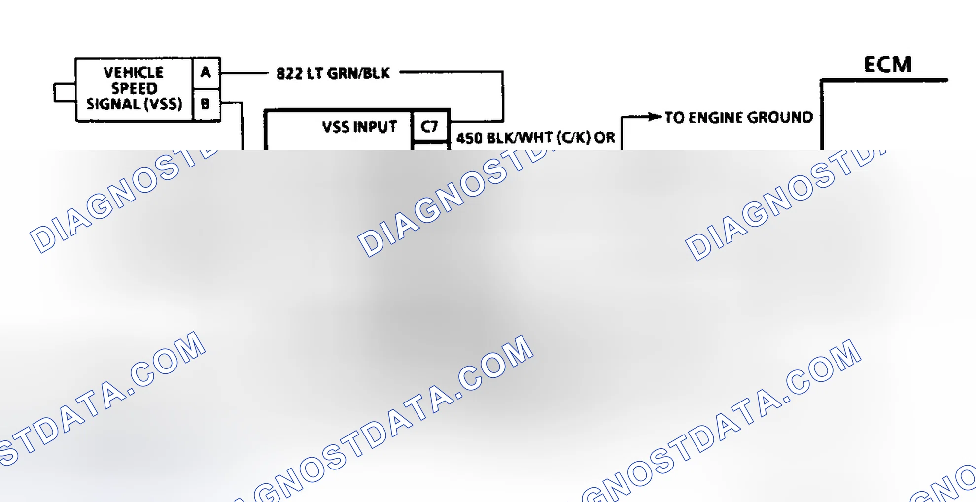 Scheme 219: Diagnostic Aids