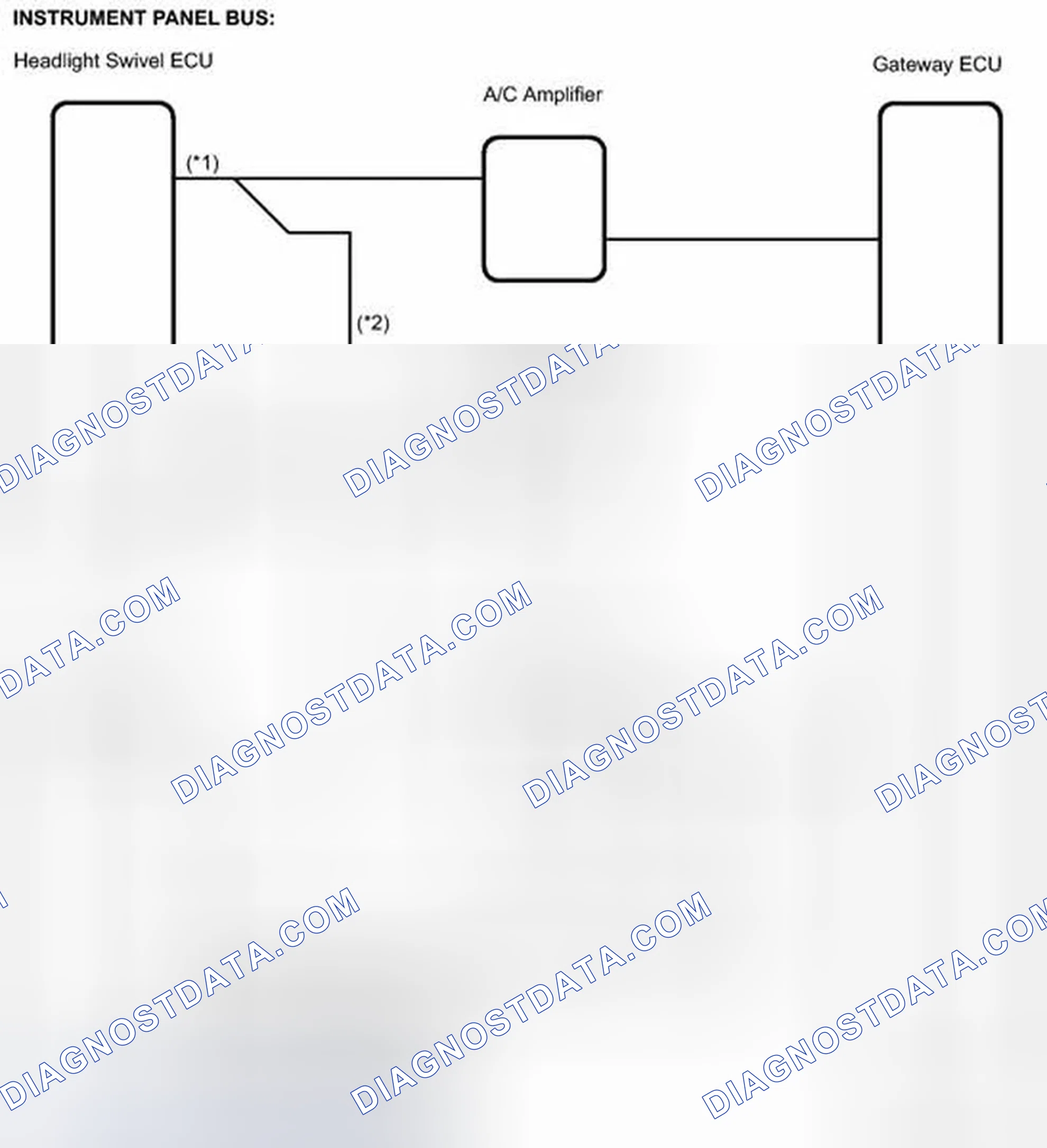Scheme 29