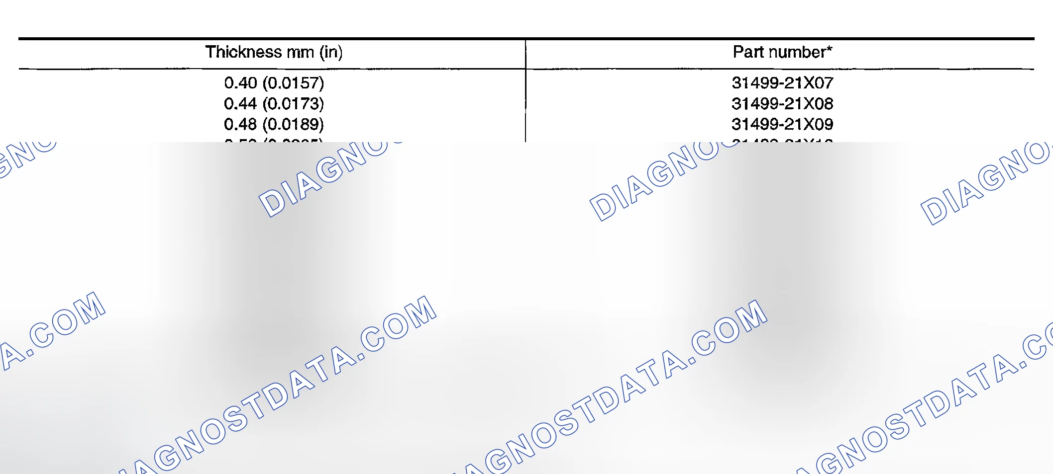 Scheme 40: DIFFERENTIAL SIDE BEARING ADJUSTING SHIMS