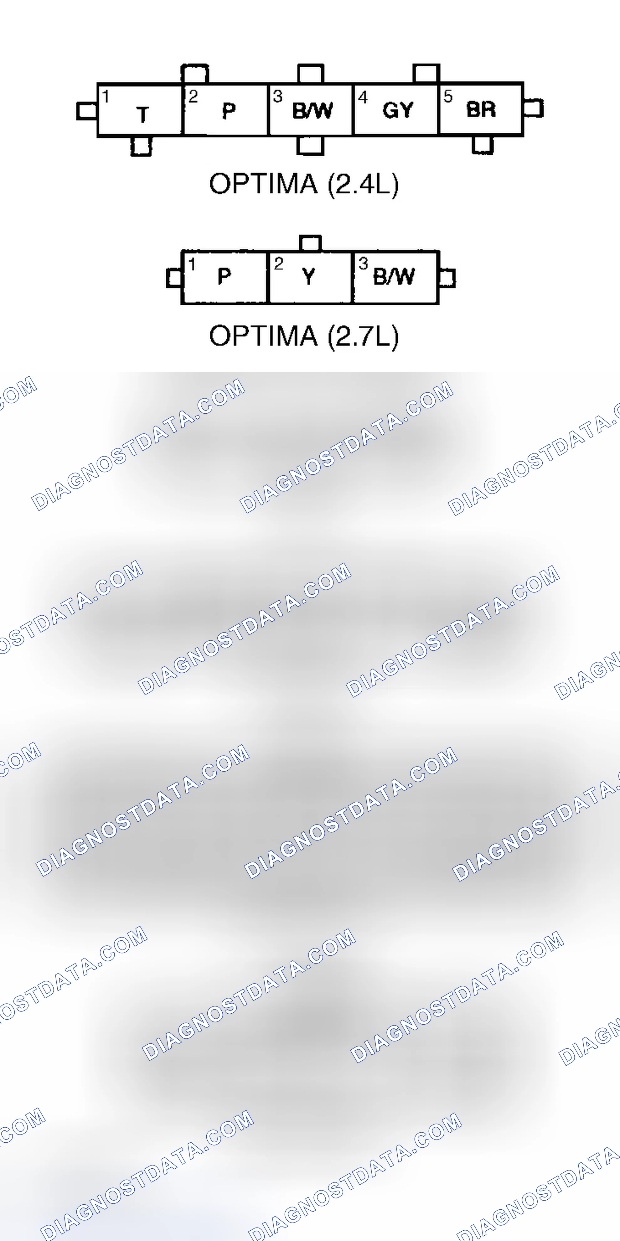 Scheme 50: Sportage