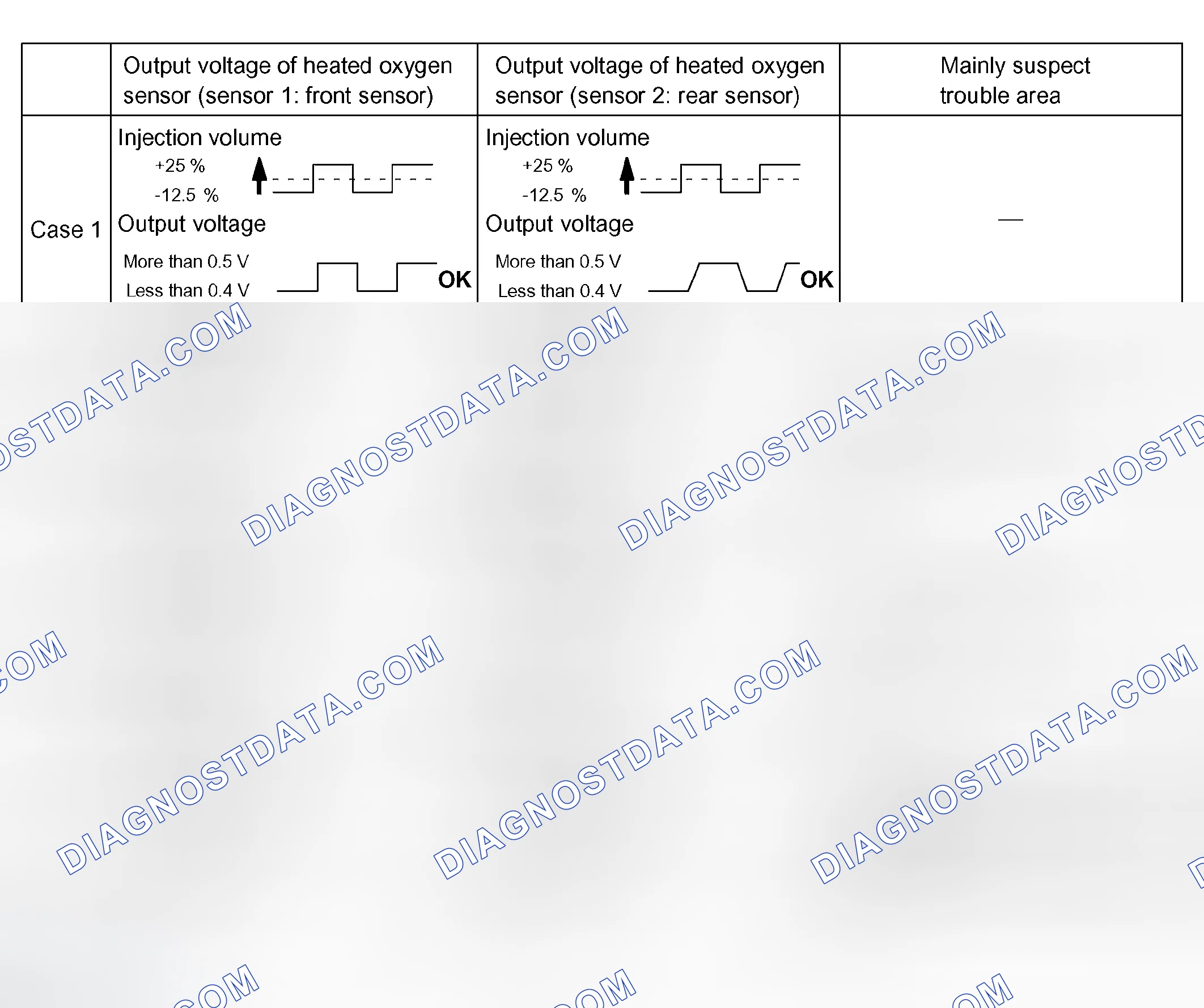 Scheme 149