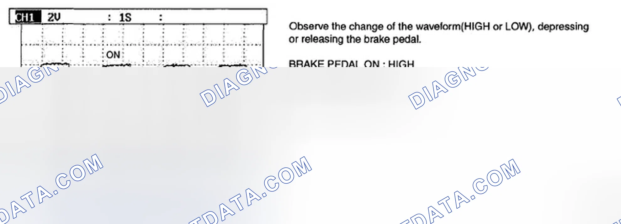 Scheme 136: WAVEFORM INSPECTION