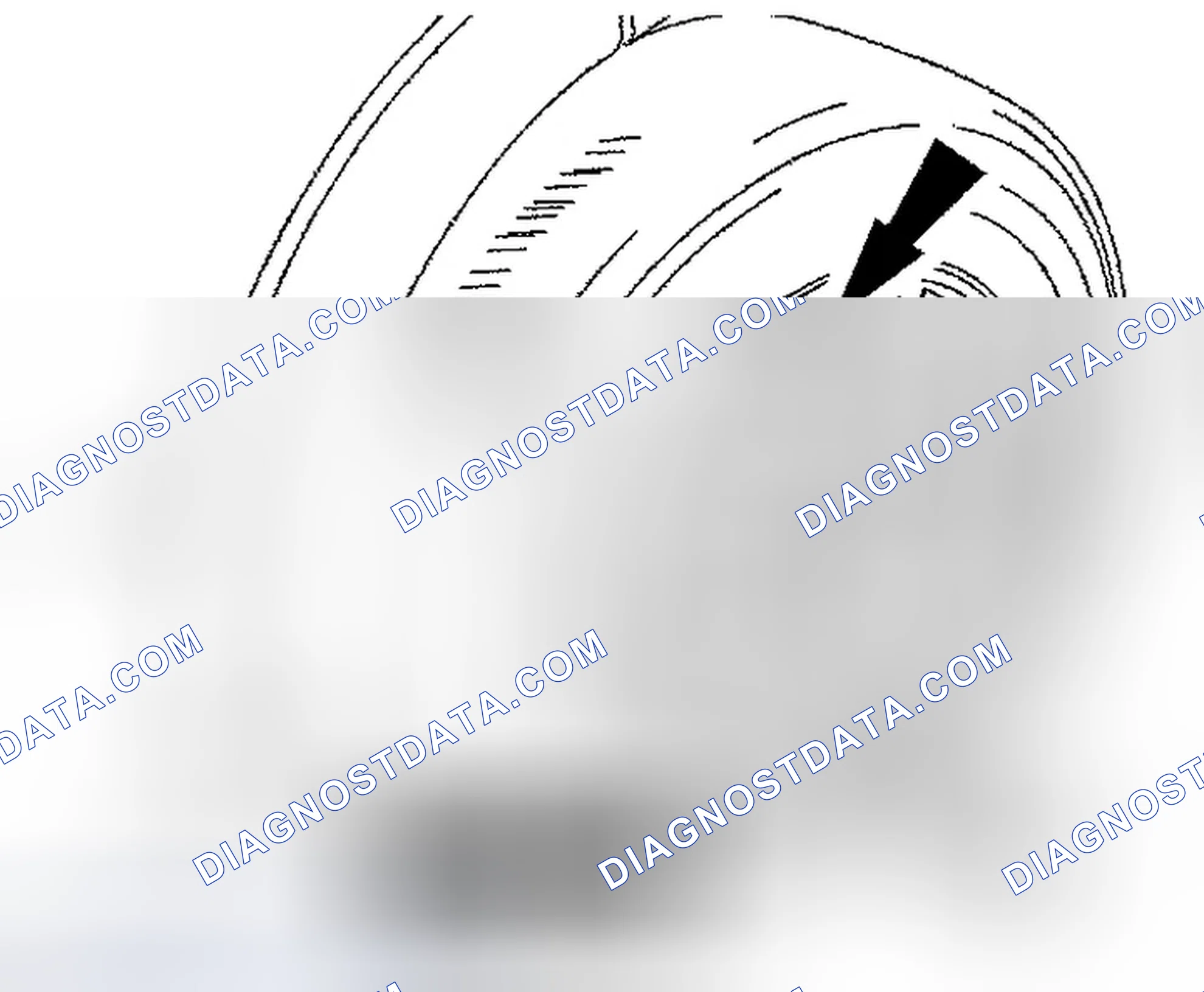 Scheme 6: TPMS RESET - PROCEDURE 3