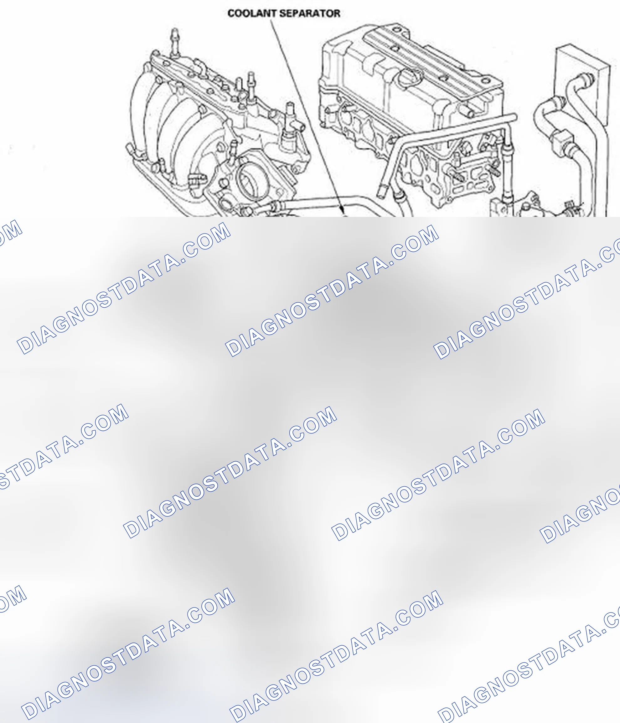 Scheme 1: Component Location Index
