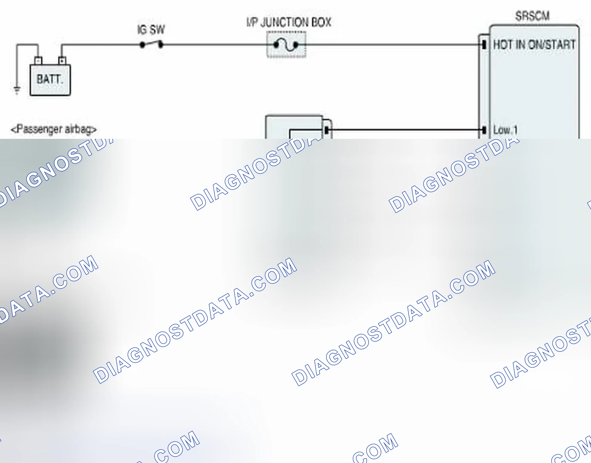 Scheme 75: Diagnostic Circuit Diagram