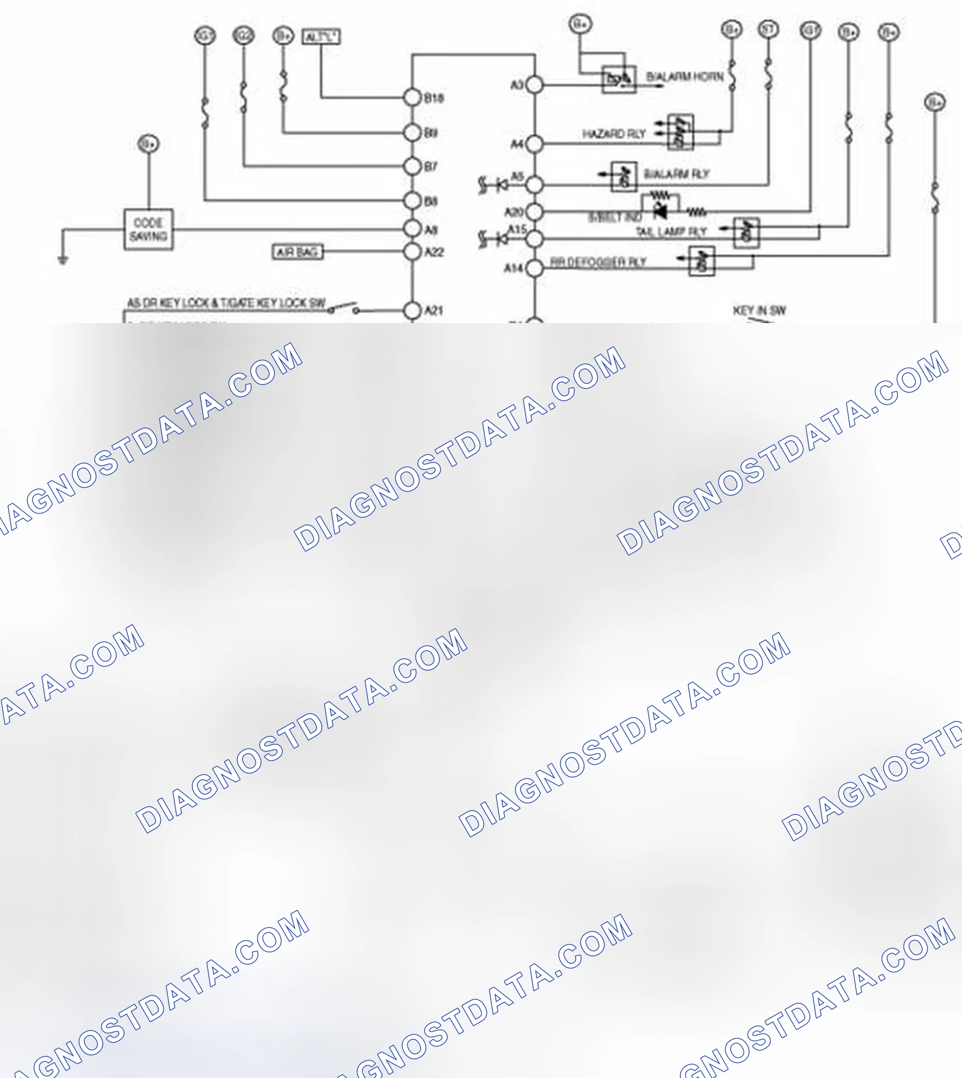 Scheme 1: BCM & RECEIVER