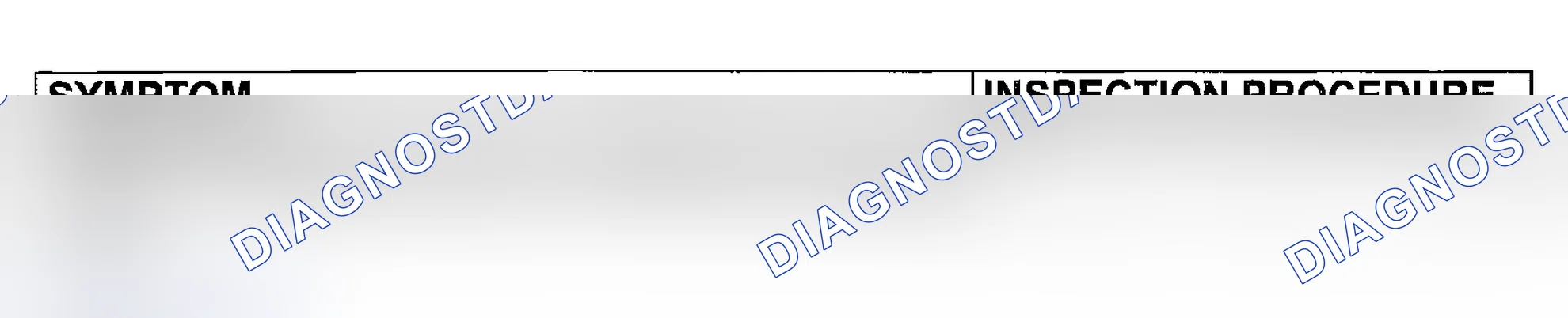 Scheme 23: SYMPTOM CHART