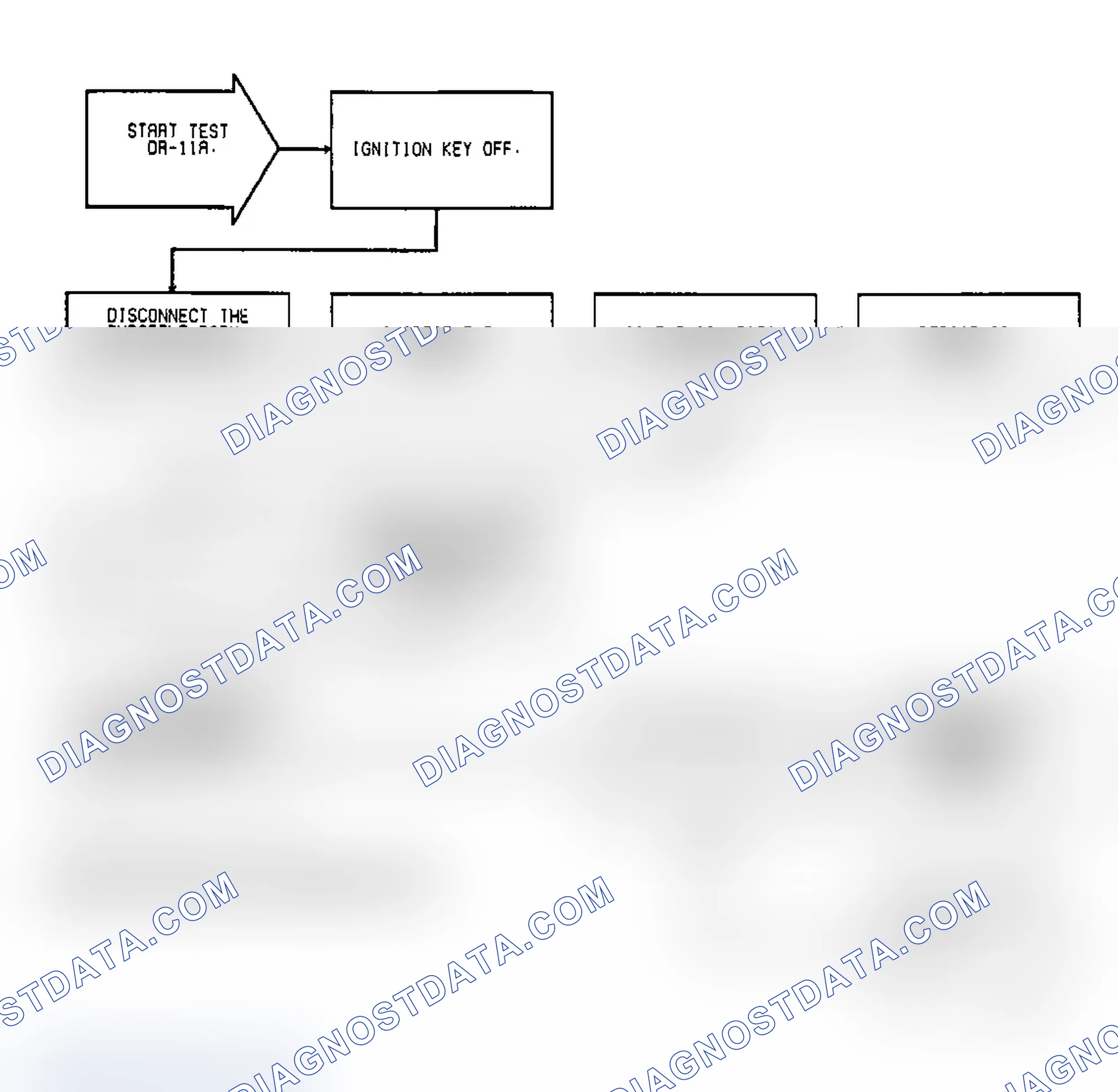 Scheme 96: Test DR-11A, Code 23: (1 of 2) Throttle Body Temp High