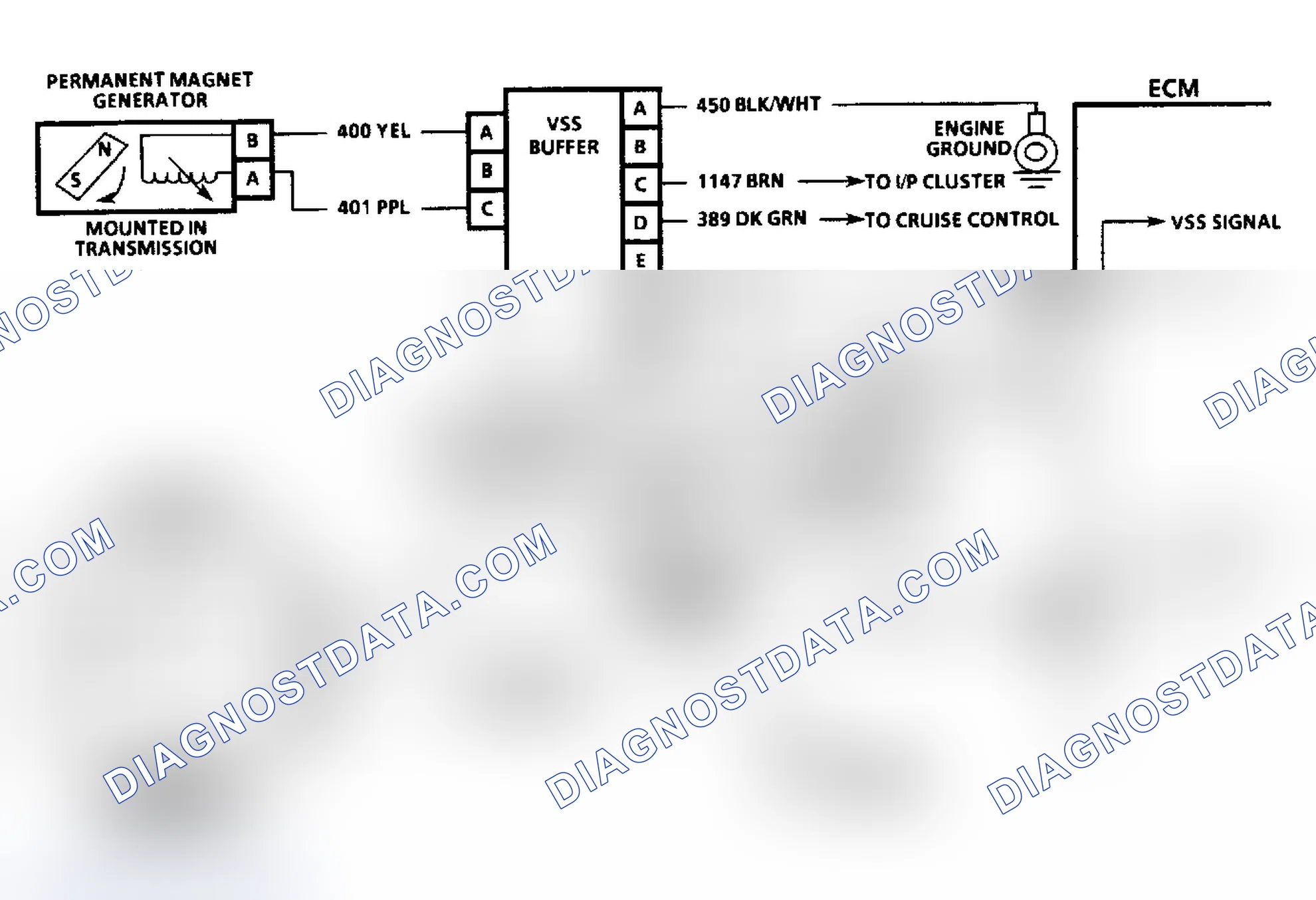 Scheme 86: Code 24 Schematic Vehicle Speed Sensor