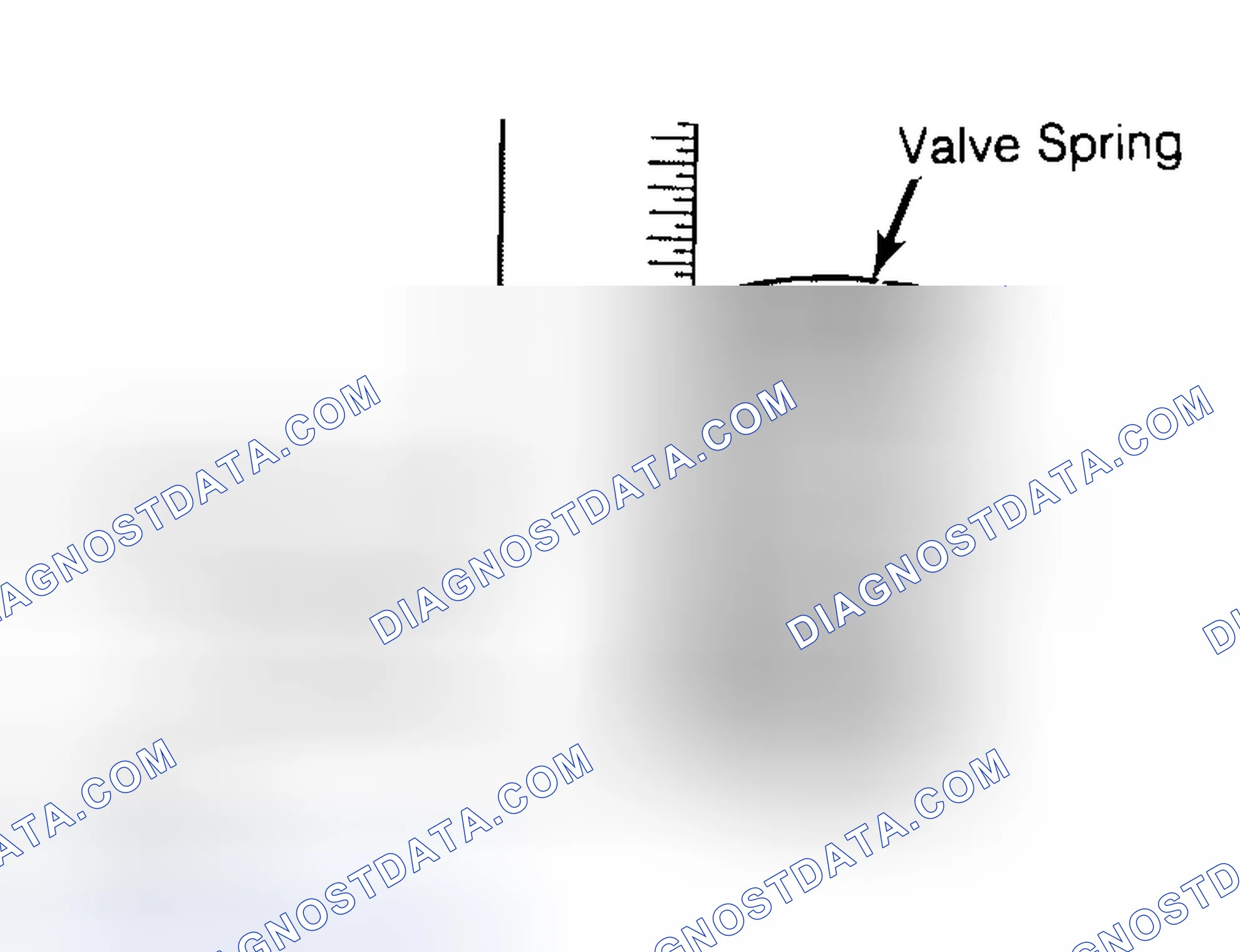 Scheme 13: Checking Valve Spring Squareness
