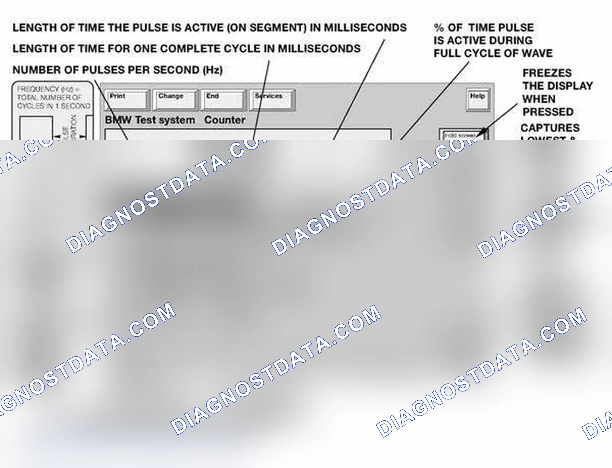 Scheme 656: Identifying Counter Display