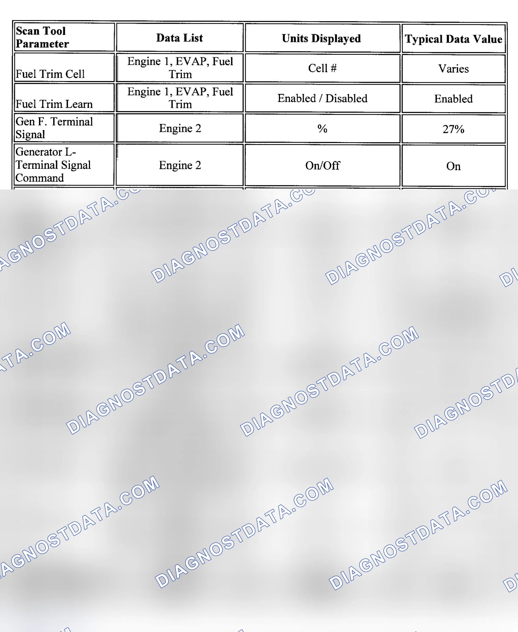 Scheme 16