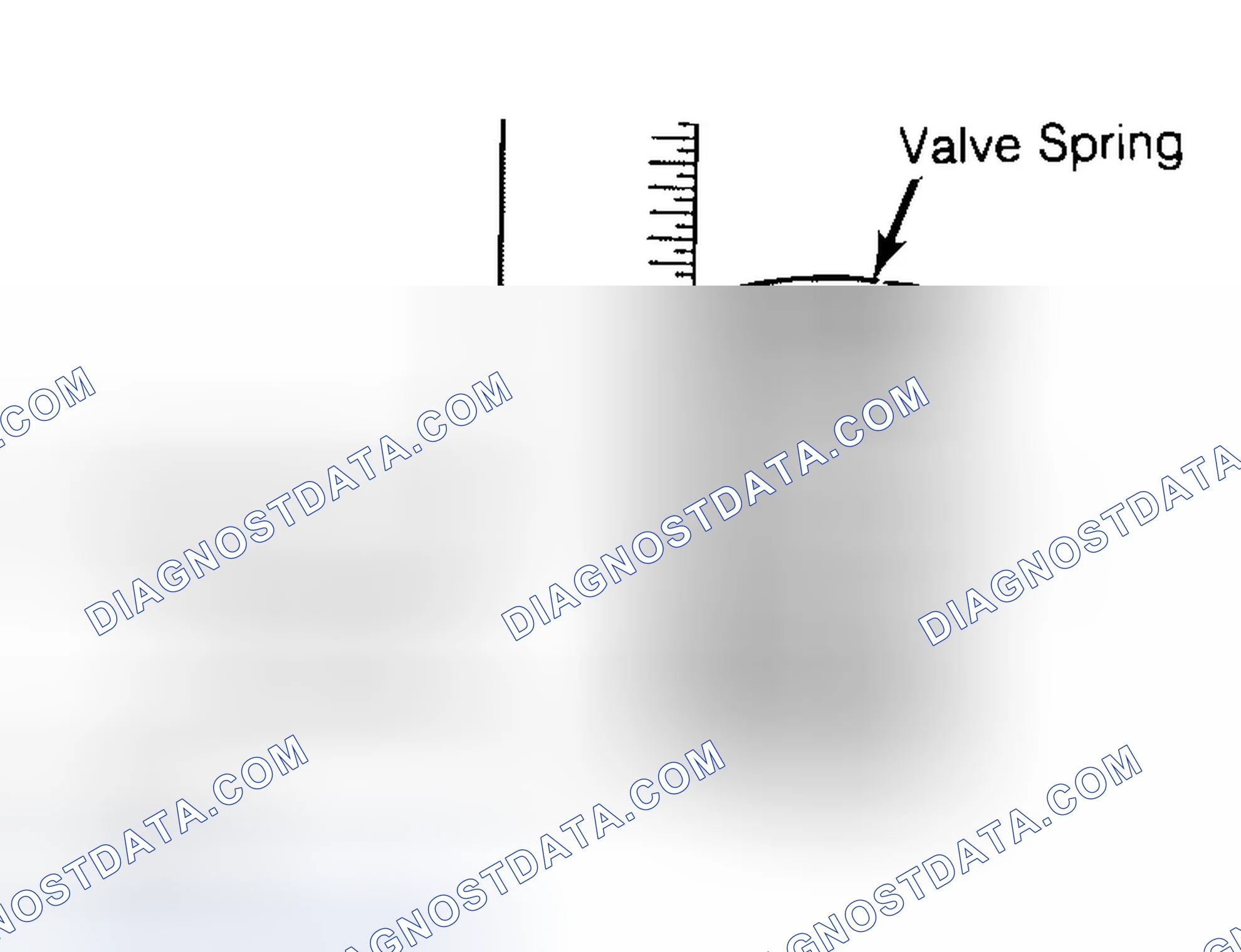 Scheme 13: Checking Valve Spring Squareness