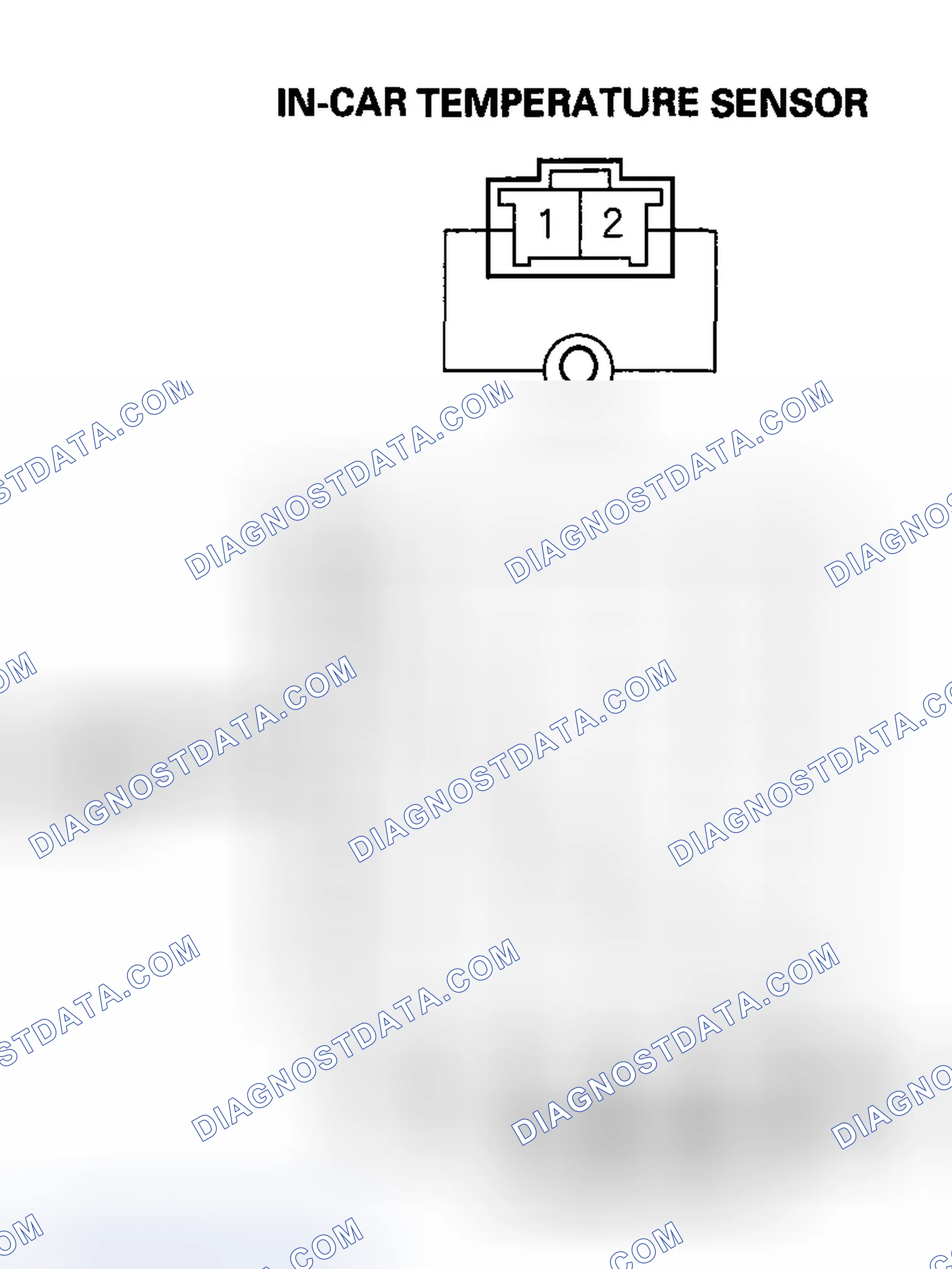 Scheme 79: In-car Temperature Sensor Test