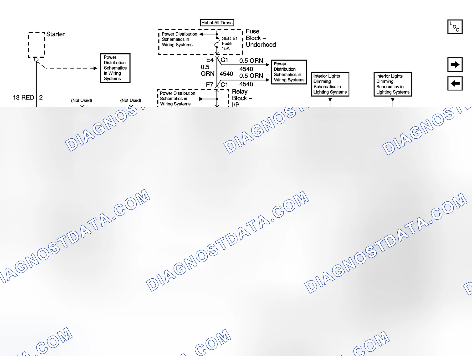Scheme 62