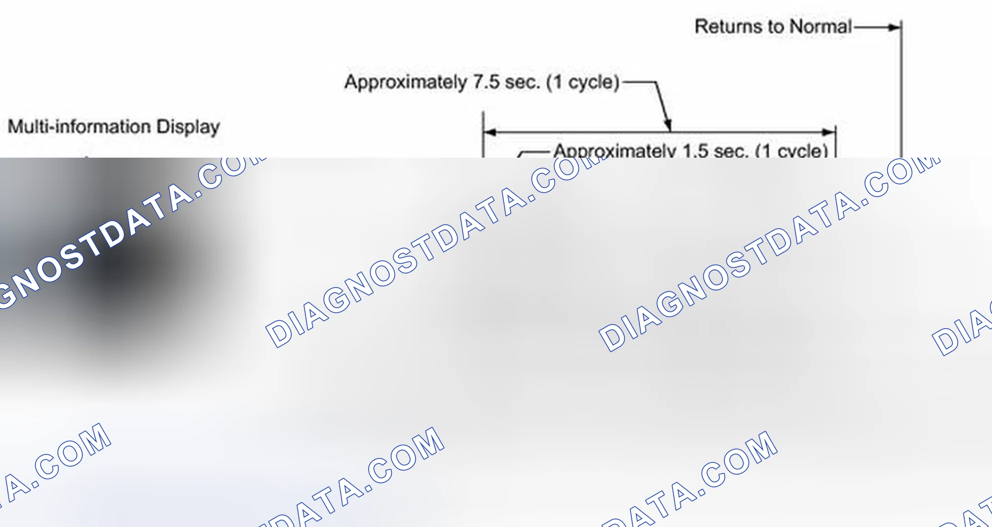 Scheme 57