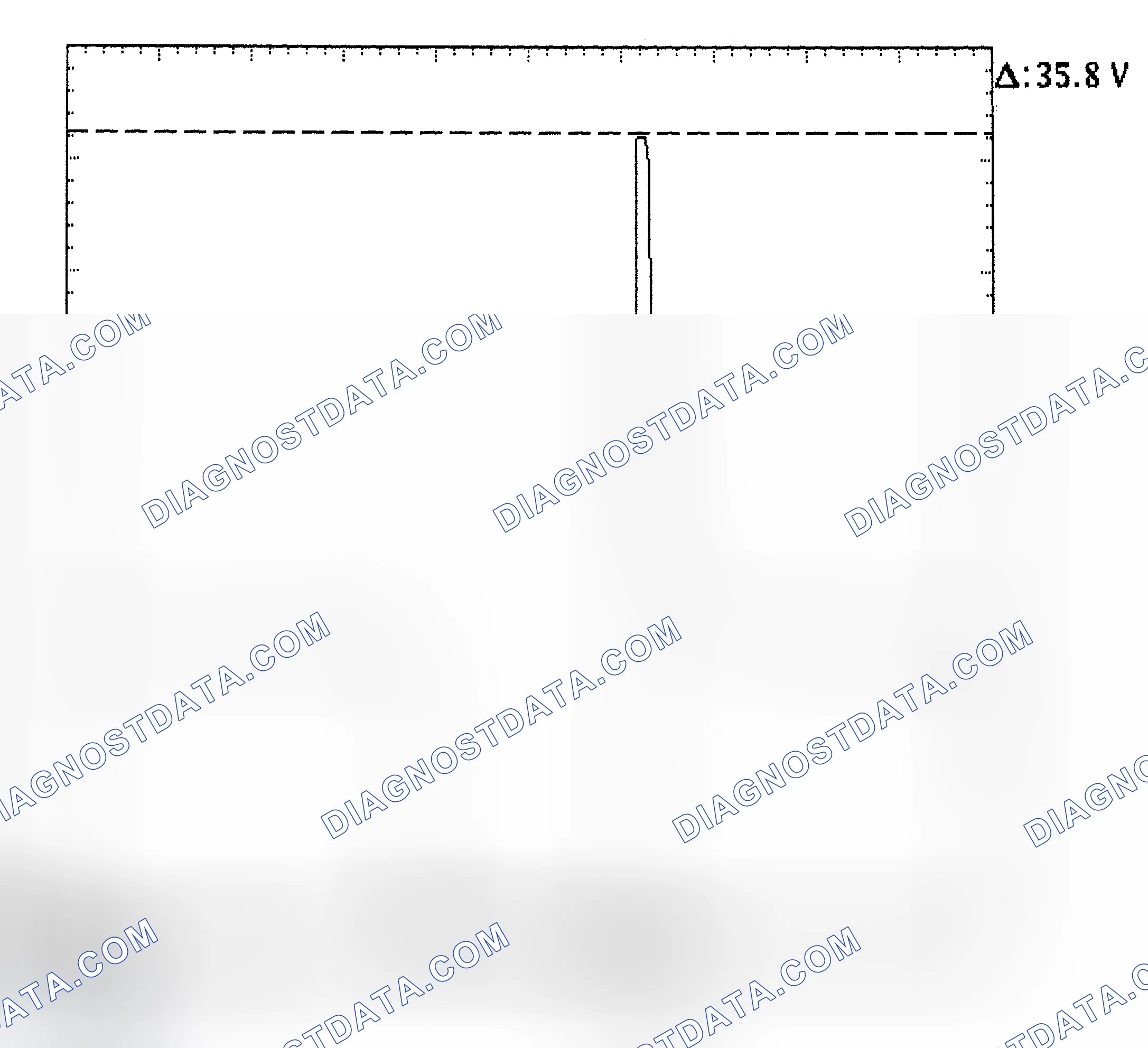 Scheme 28: Injector Bank - Known Good - Voltage Pattern