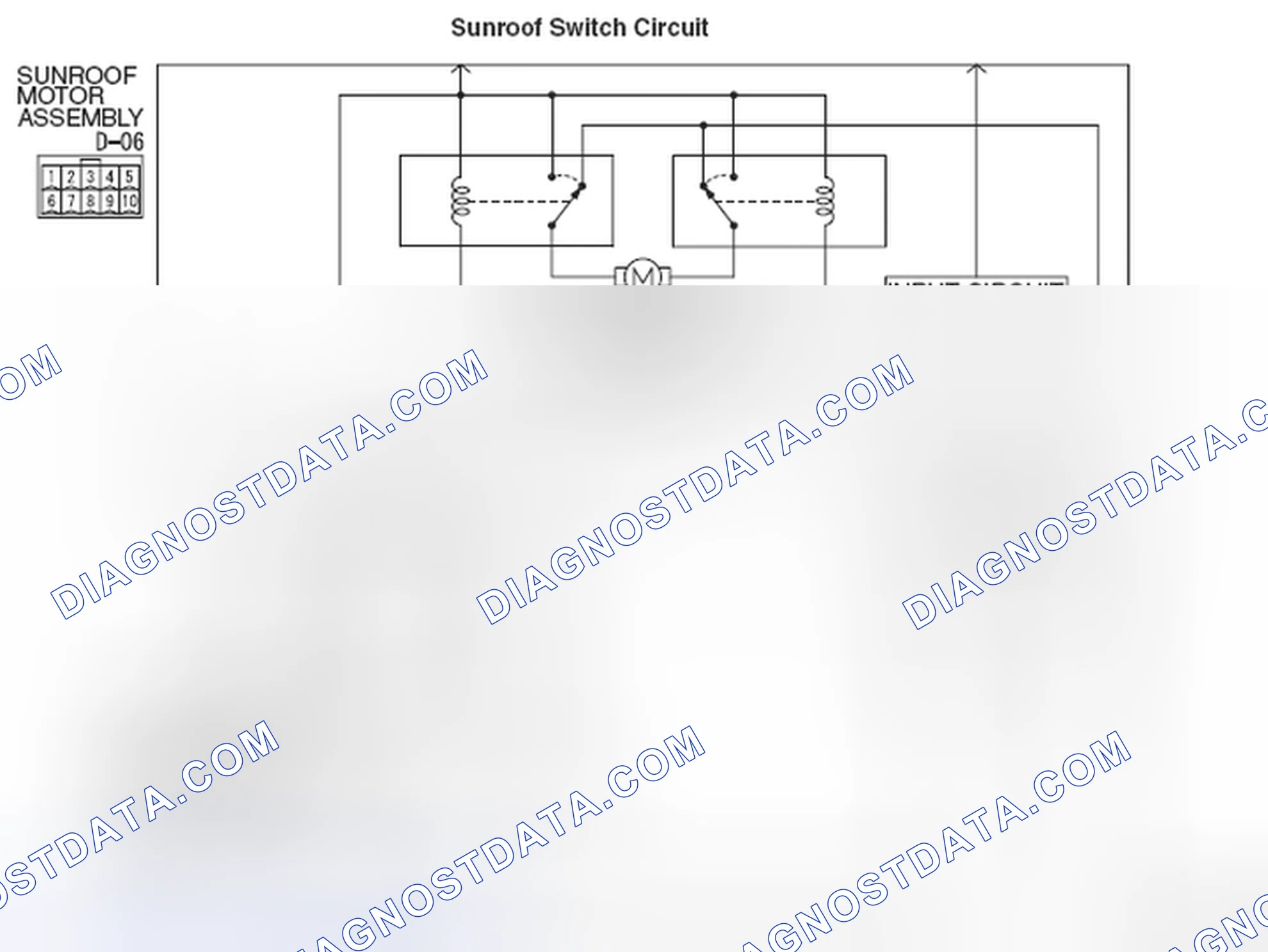 Scheme 73