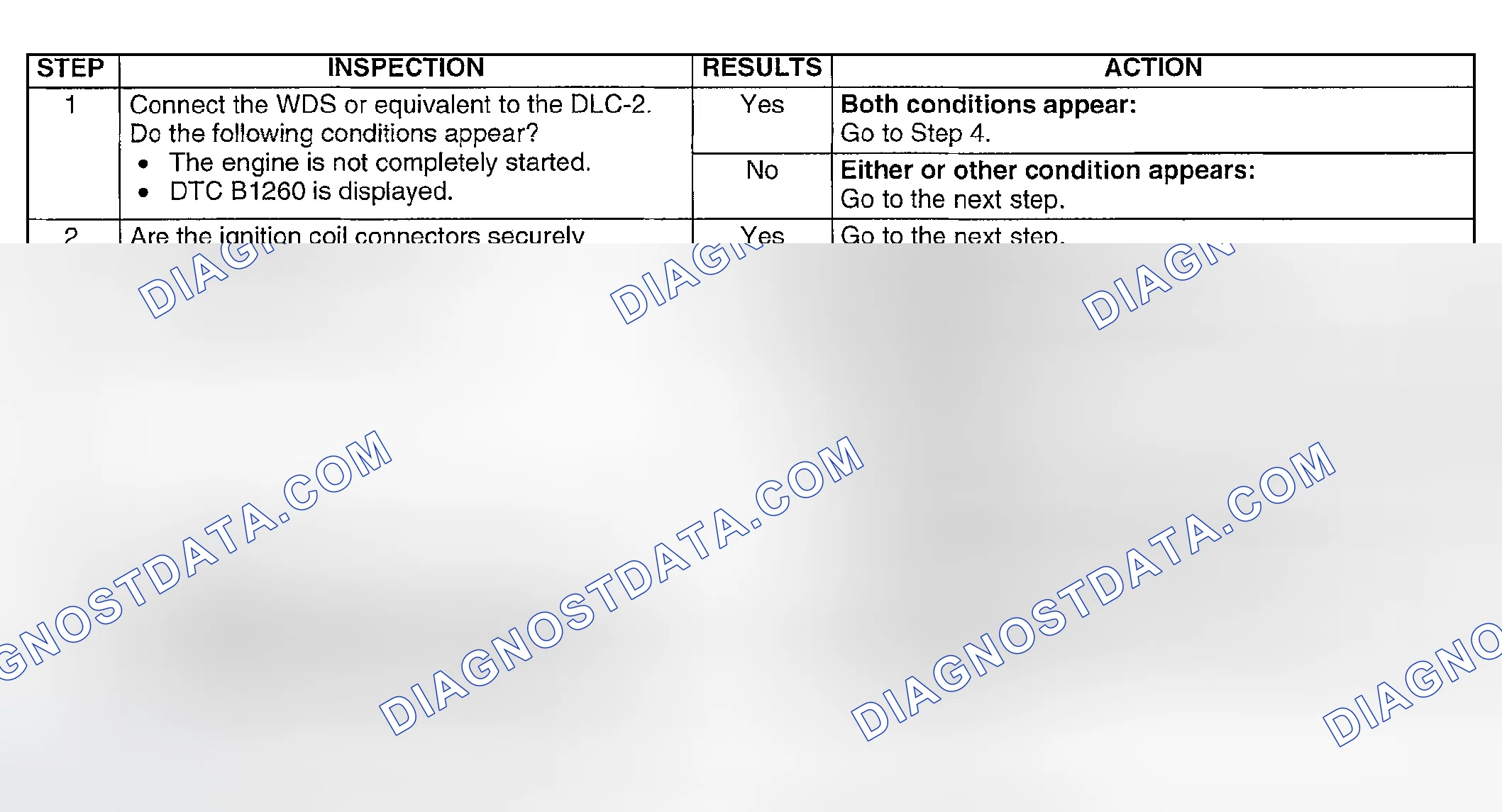 Scheme 369