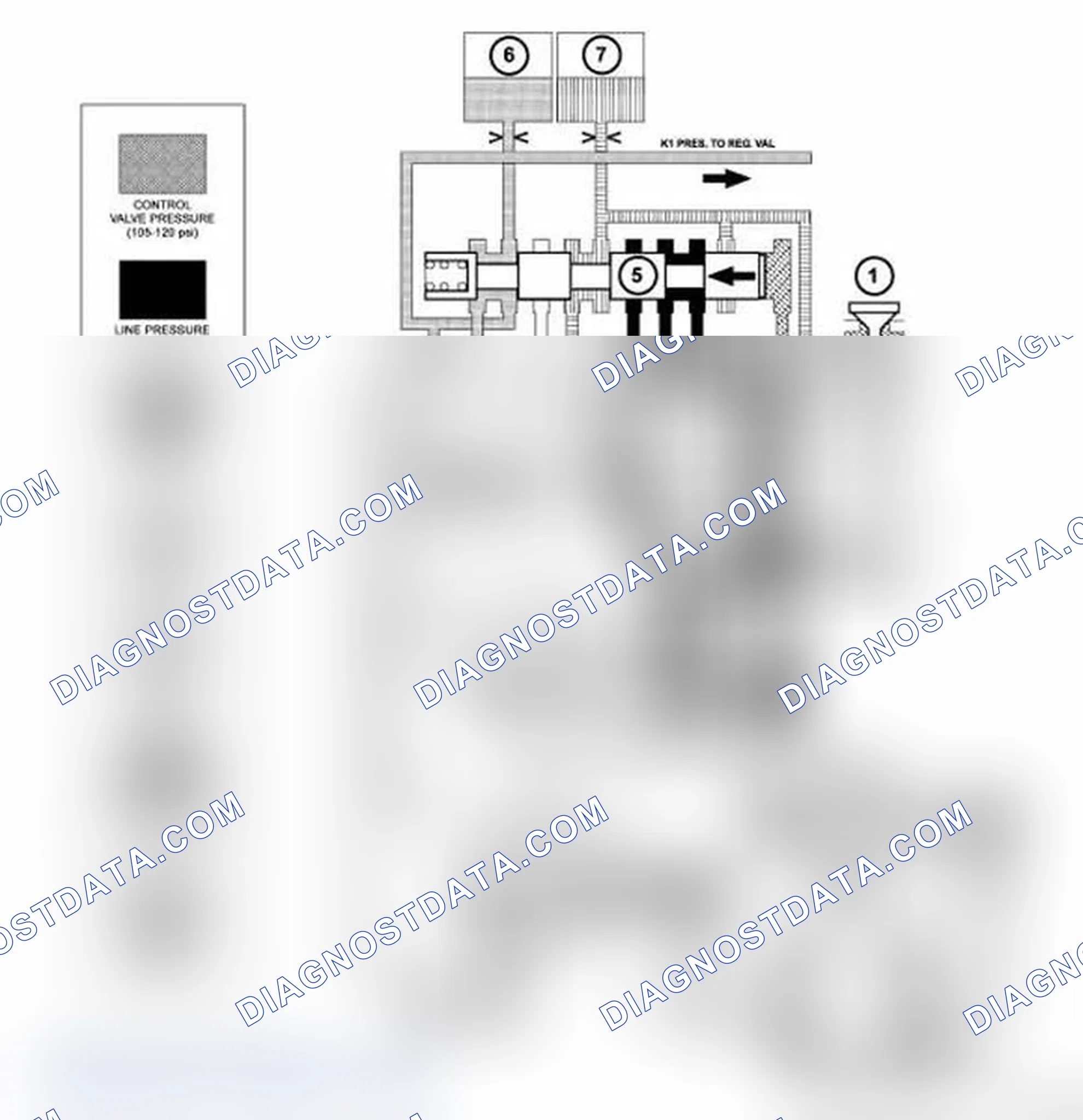 Scheme 17: SHIFT PHASE - 1-2 SHIFT PHASE 1