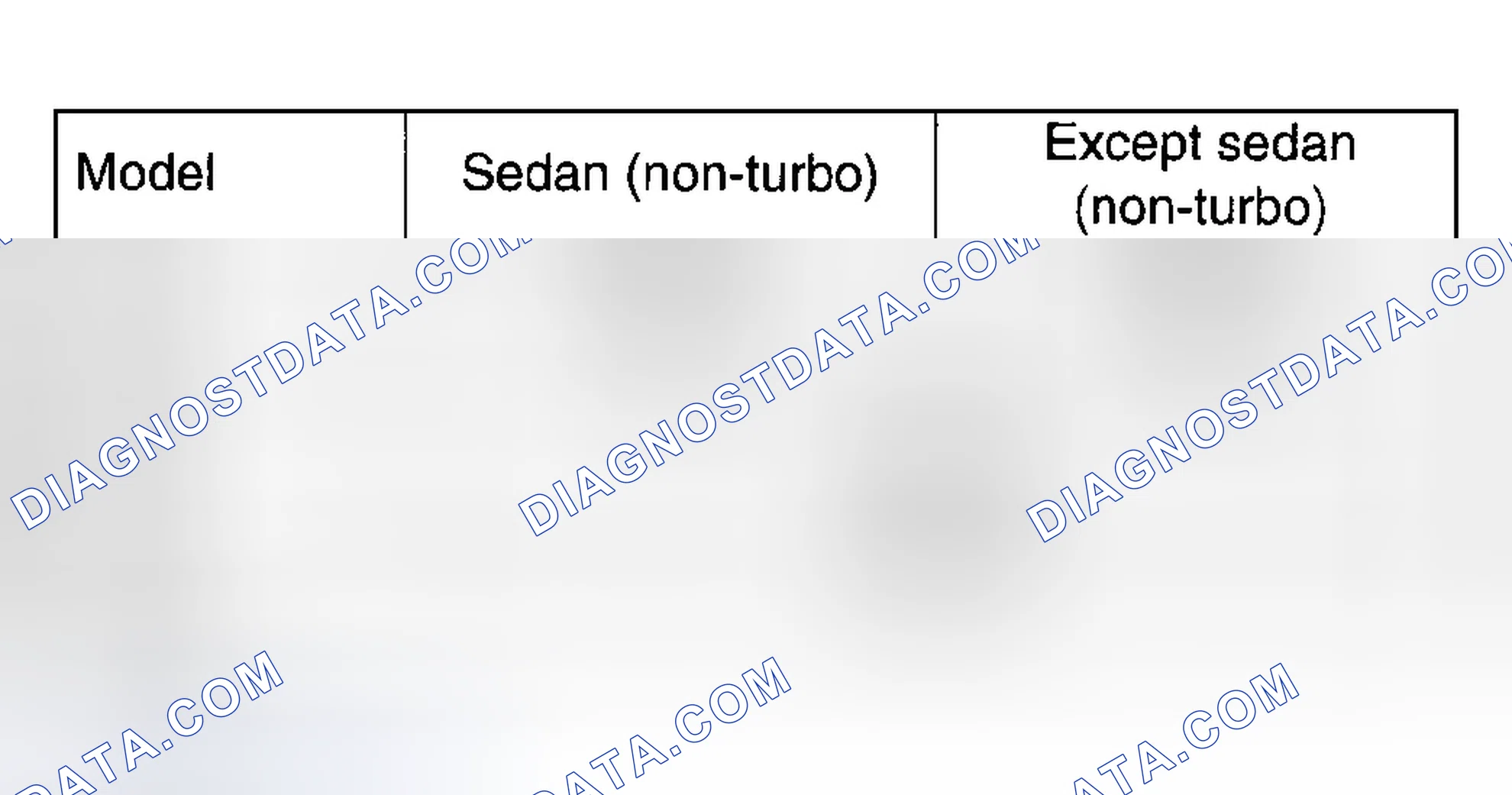 Scheme 97: TRANSMISSION GEAR RATIO