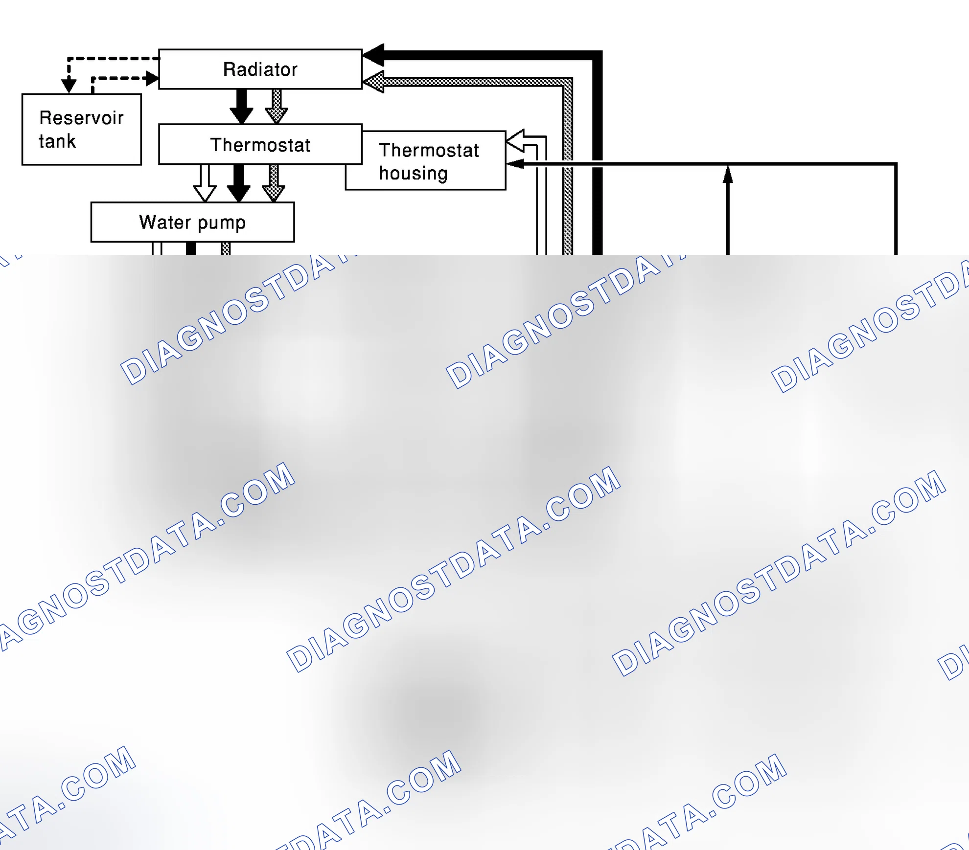Scheme 30: System Drawing