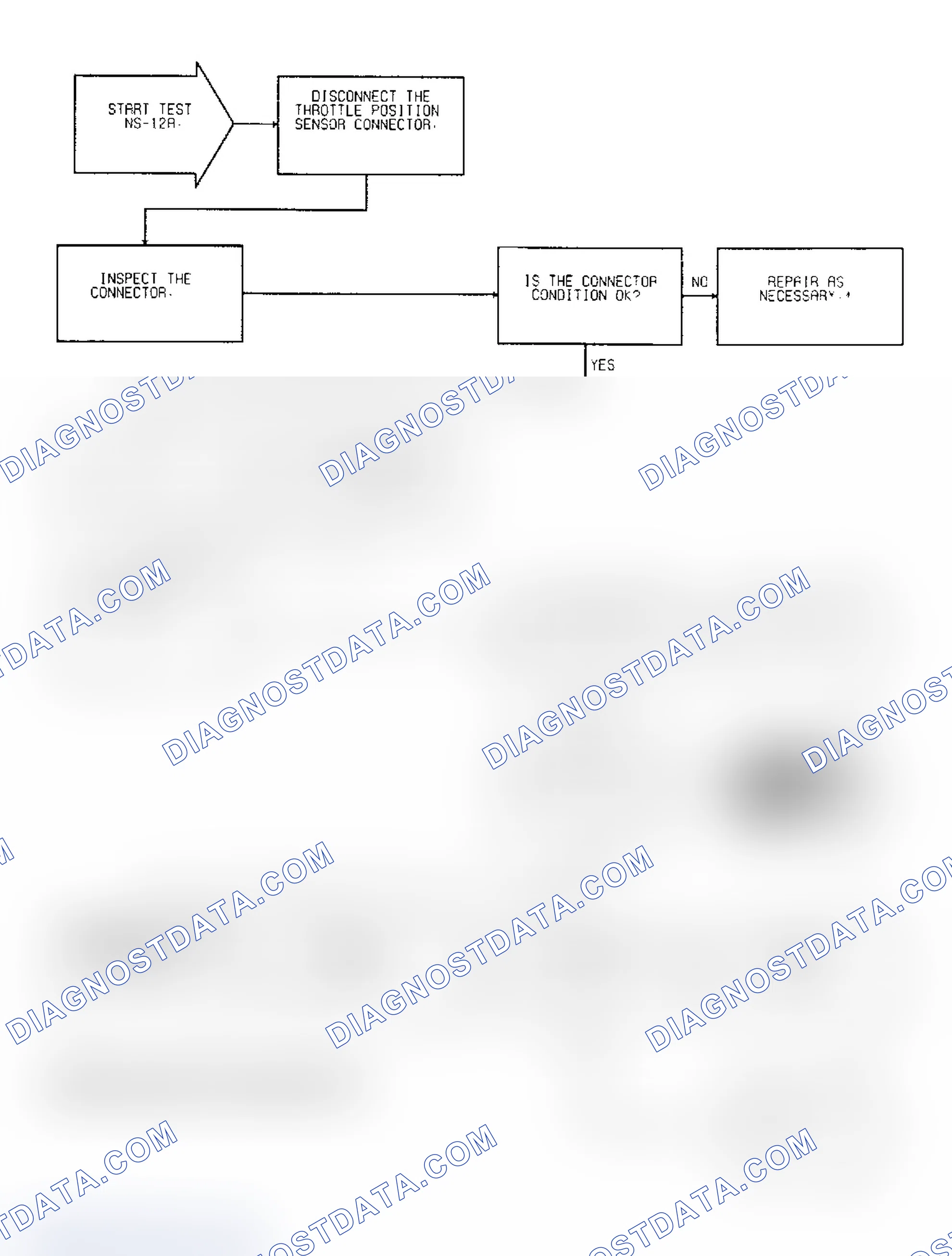 Scheme 53: Test NS-12A: (1 of 2) System Power, MAP Sensor & SBEC