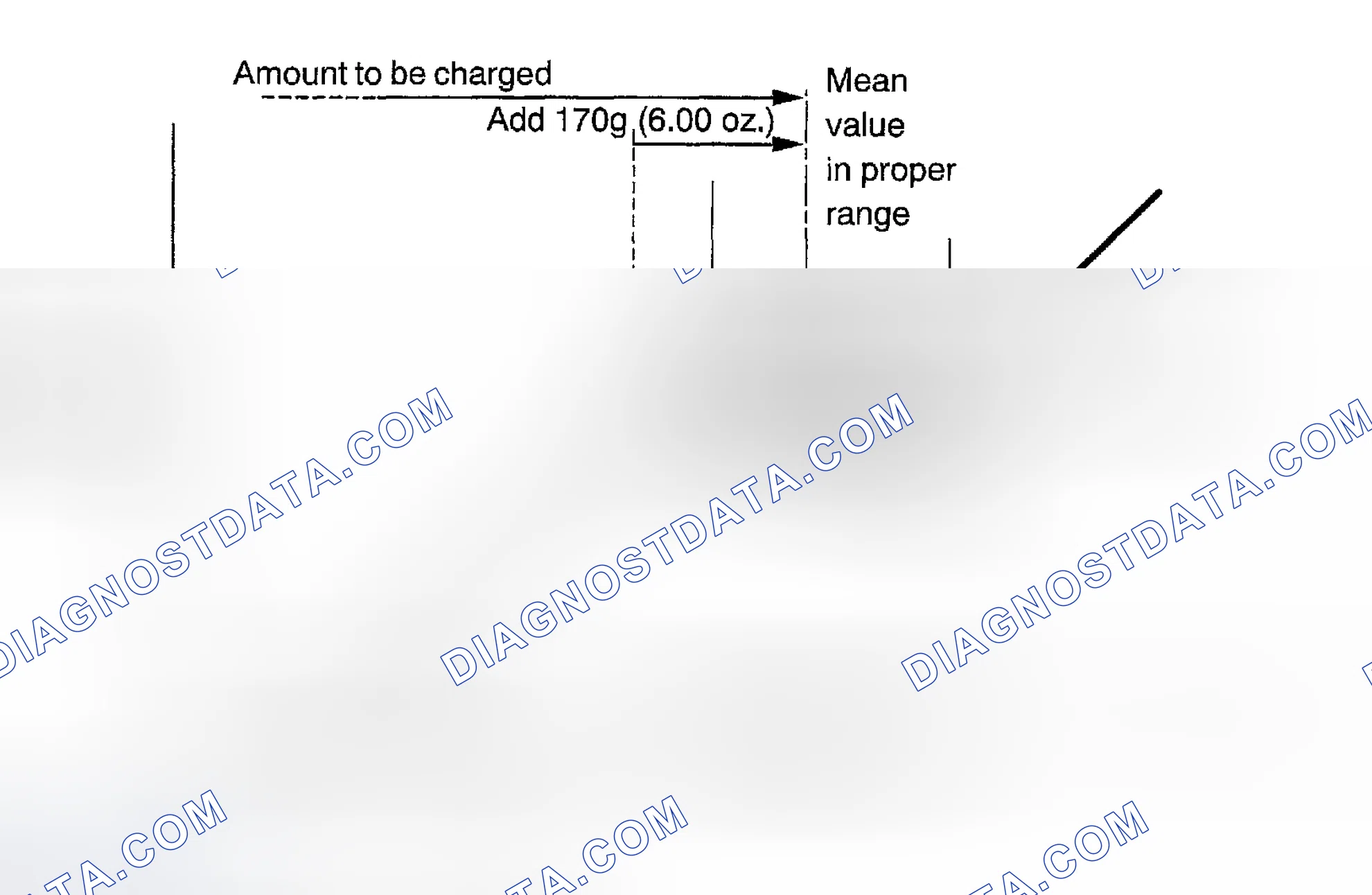Scheme 387: REPLACEMENT