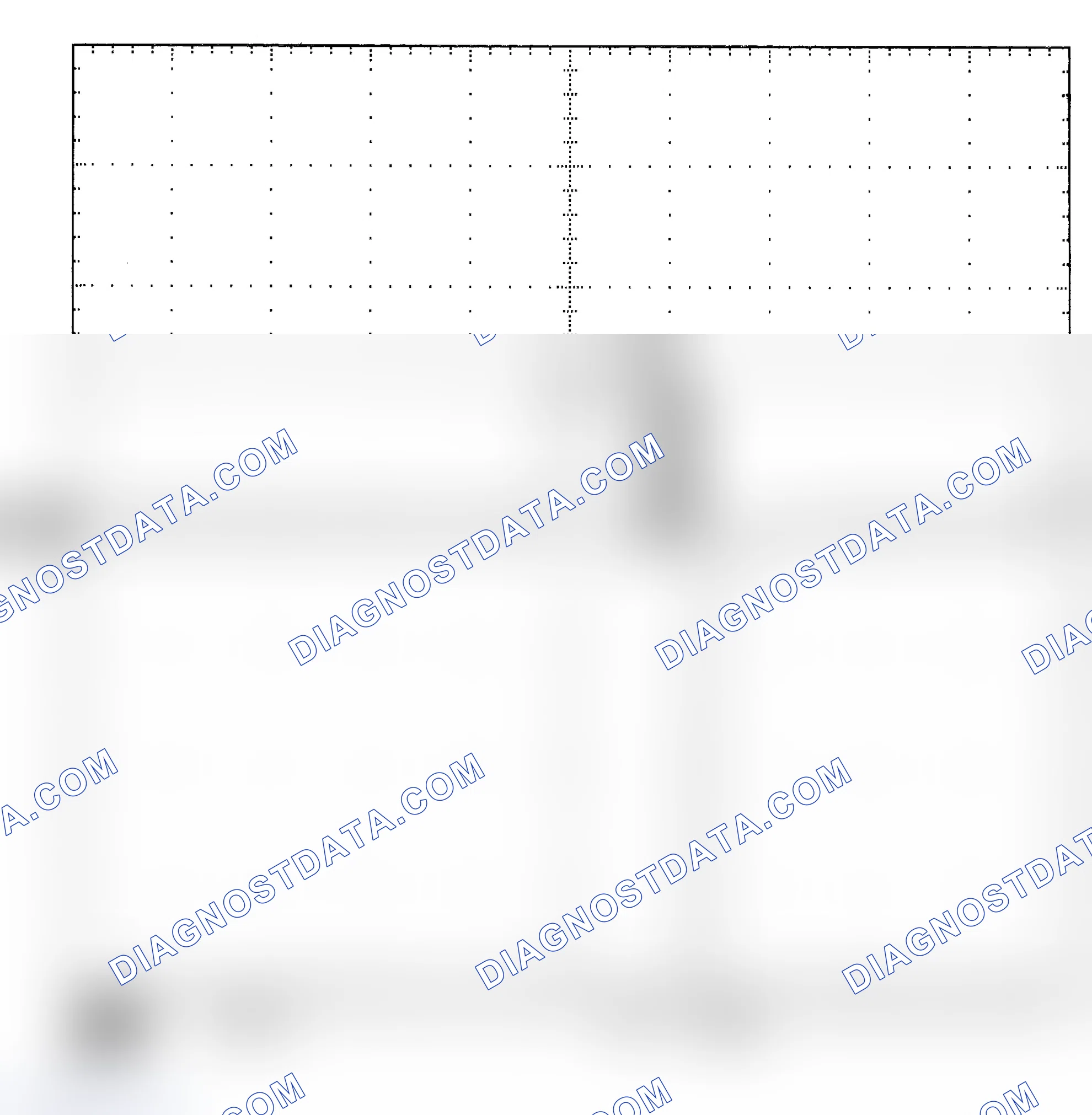 Scheme 25: Single Injector - Known Good - Voltage Pattern