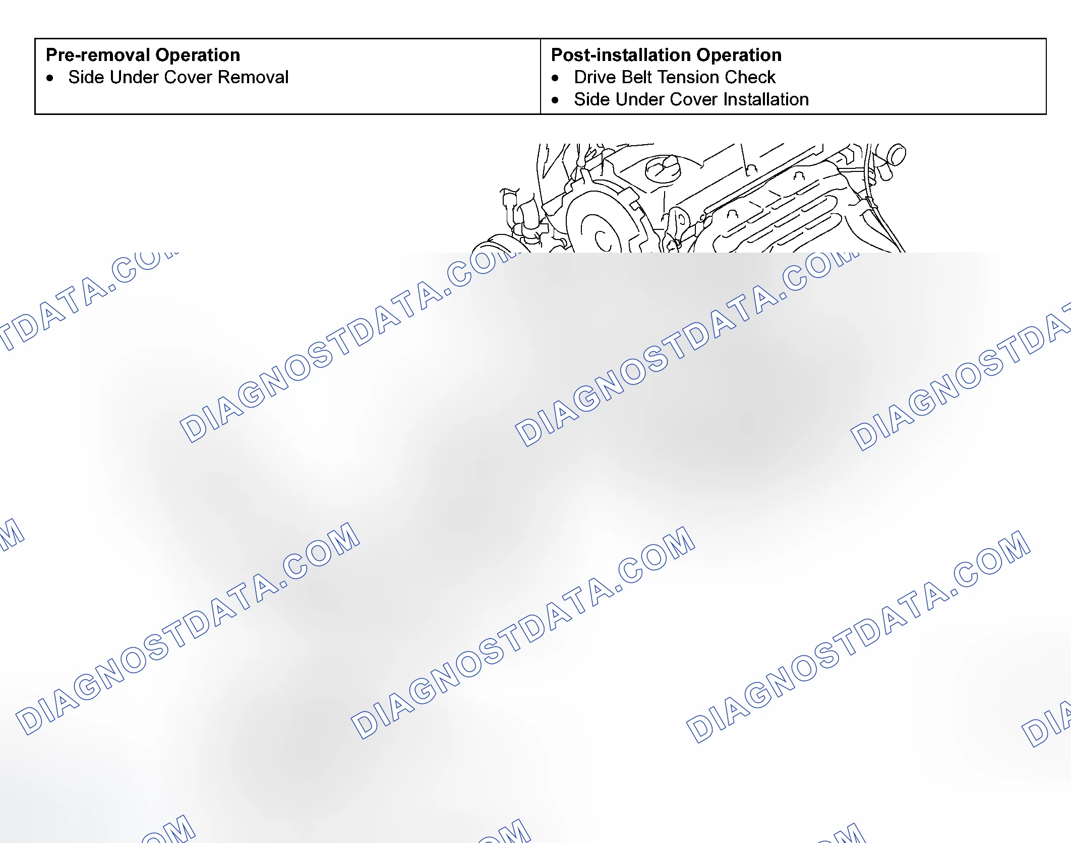 Scheme 138: REMOVAL AND INSTALLATION
