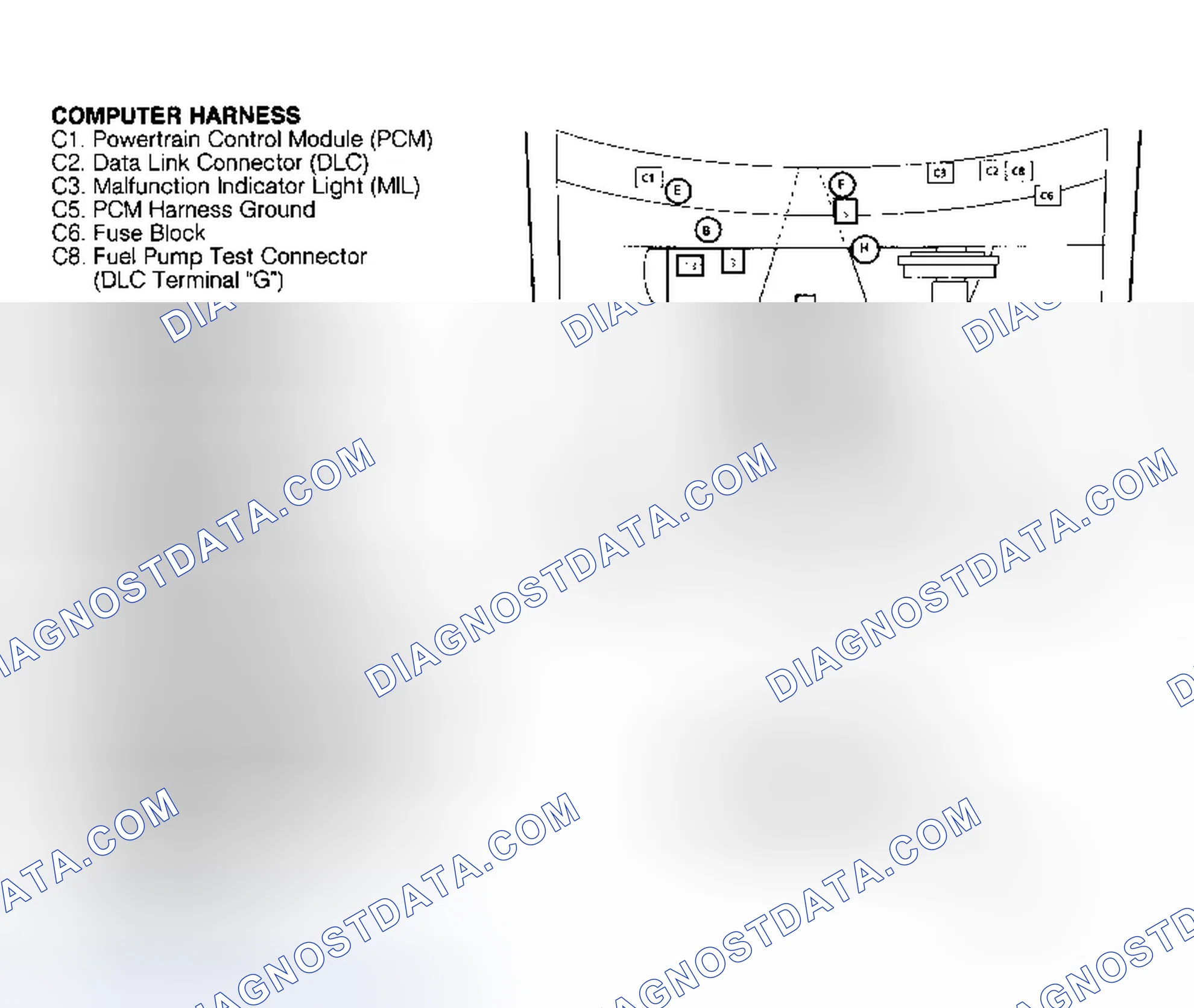 Scheme 8: Component Locations (8 Of 10)