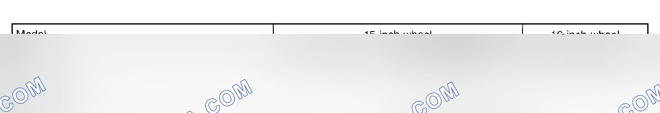 Scheme 16: Tire Specifications Chart