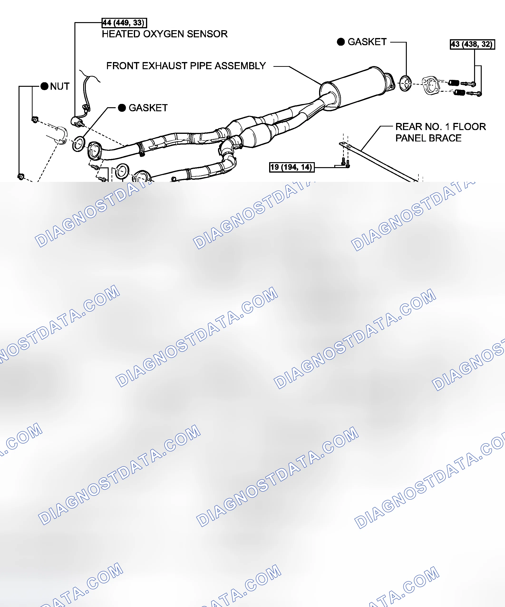 Scheme 19: COMPONENTS