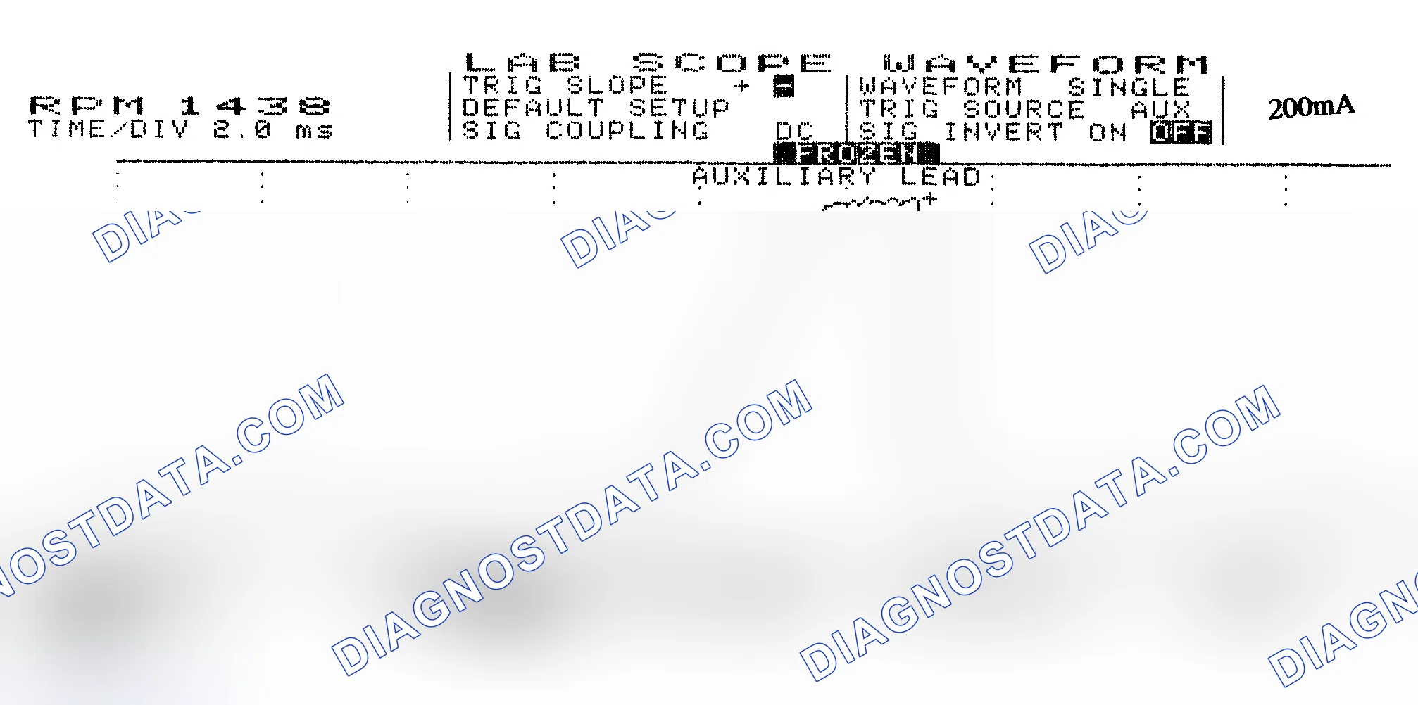 Scheme 15: Single Injector w/Normal Current Flow - Current Pattern