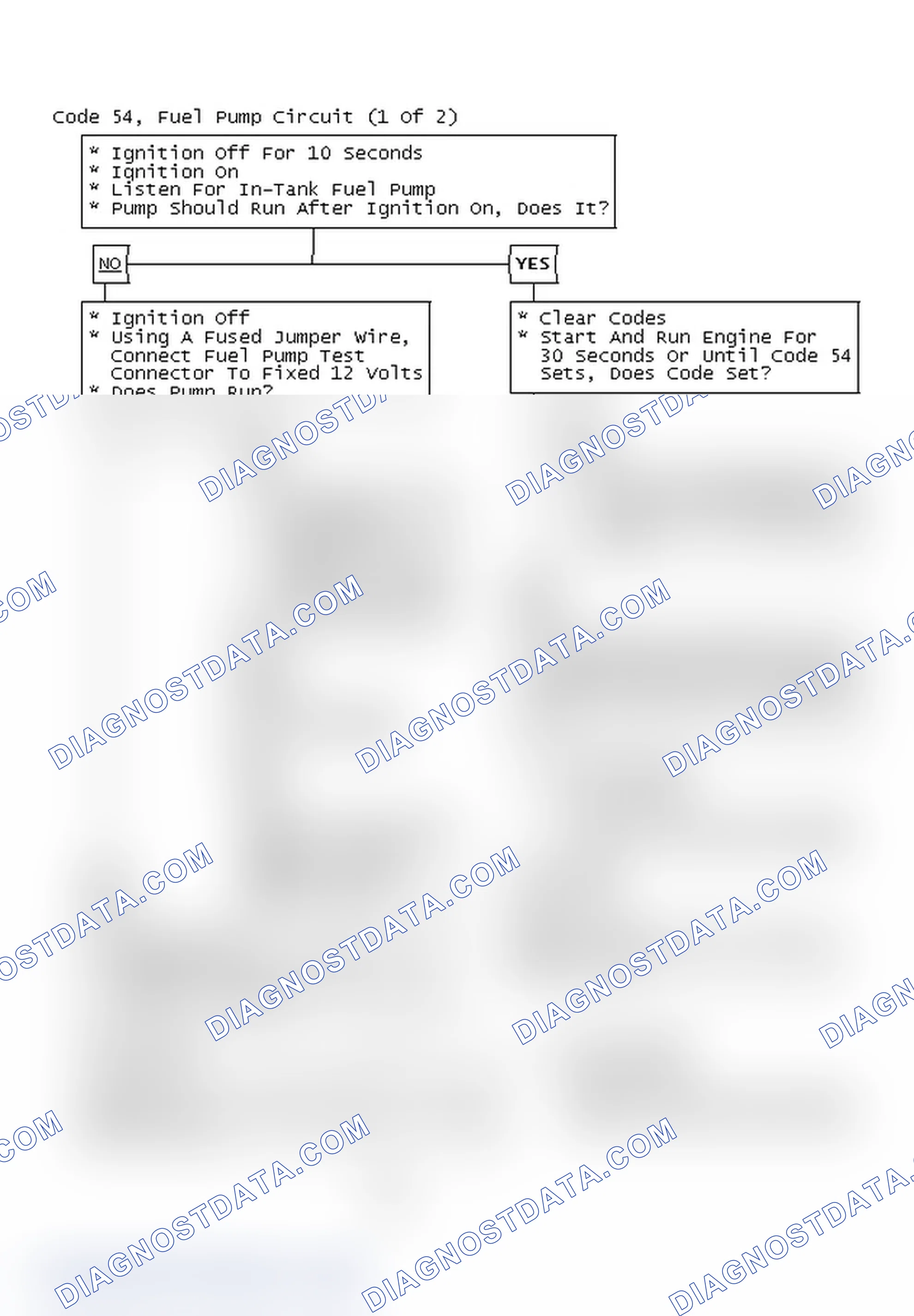 Scheme 82: Code 54, Fuel Pump Circuit (1 Of 2)
