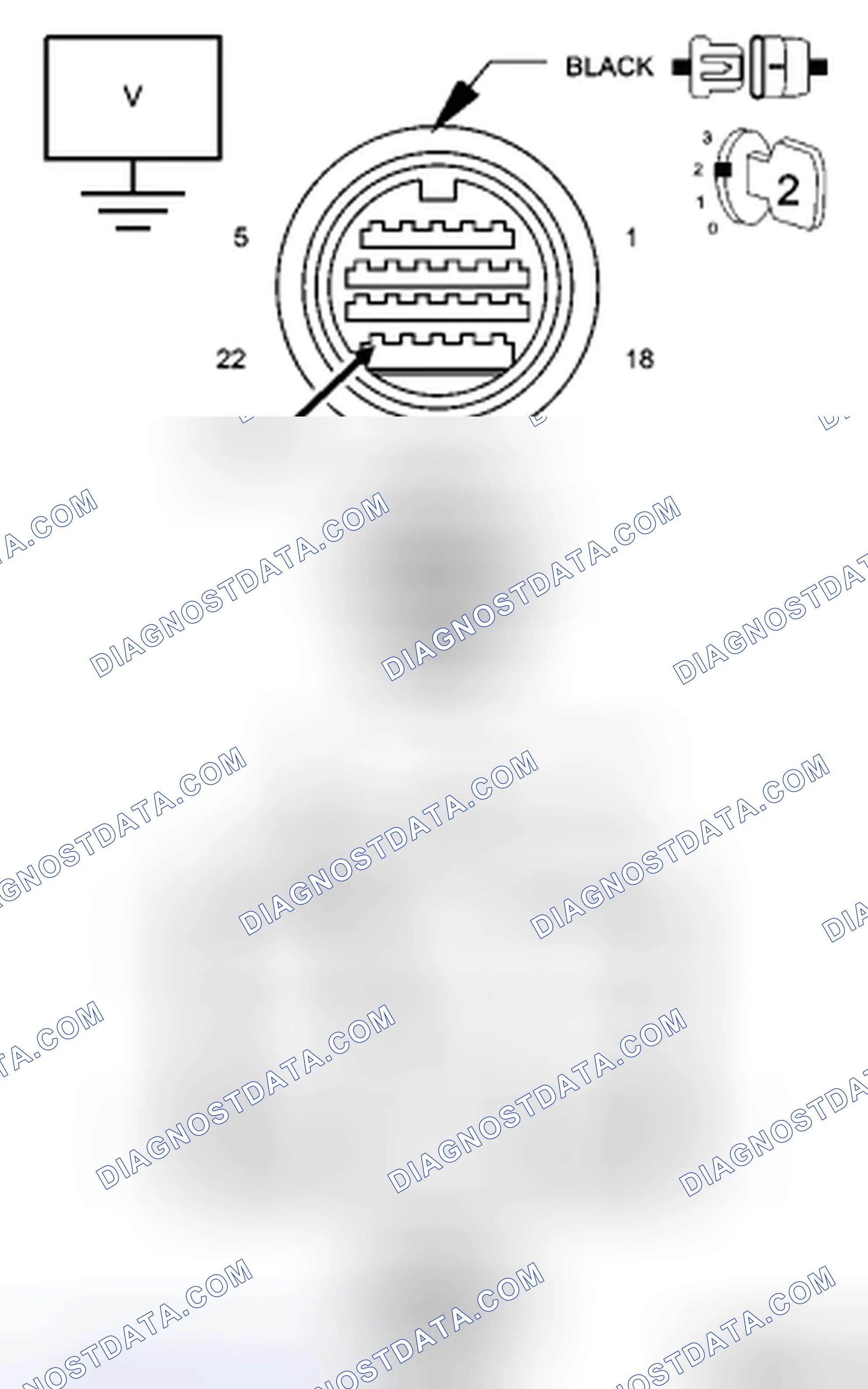 Scheme 76: Diagnostic Test