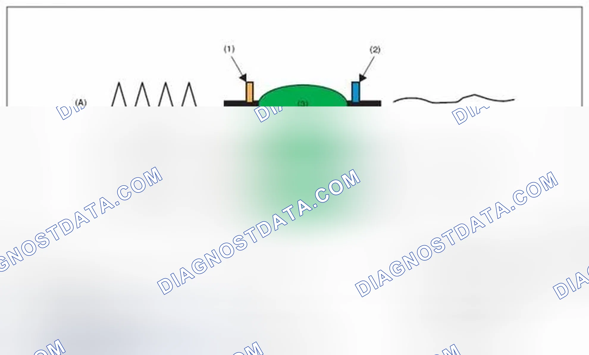 Scheme 195: COMPONENT DESCRIPTION