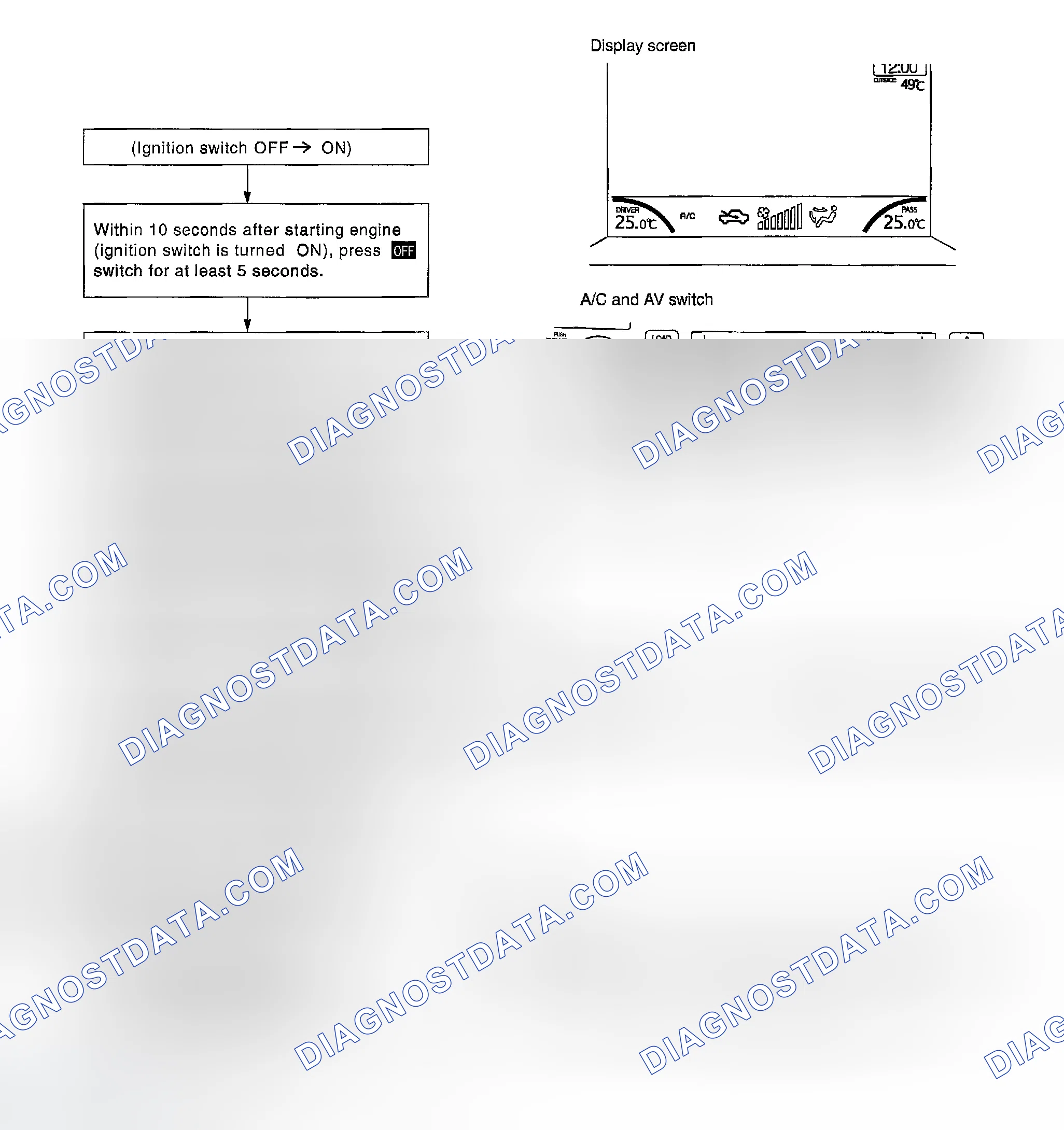 Scheme 10: Description